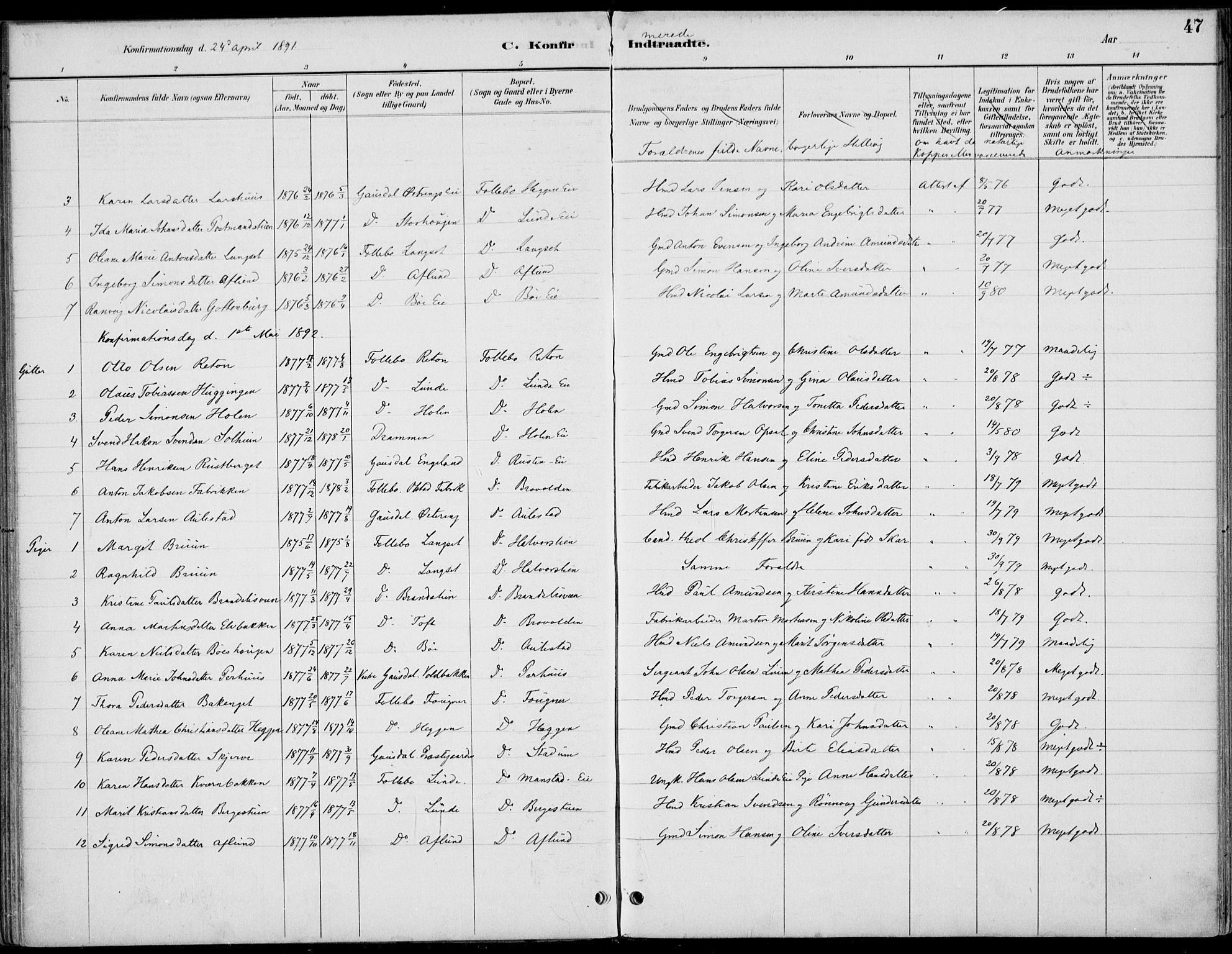 Østre Gausdal prestekontor, SAH/PREST-092/H/Ha/Haa/L0003: Parish register (official) no. 3, 1887-1901, p. 47
