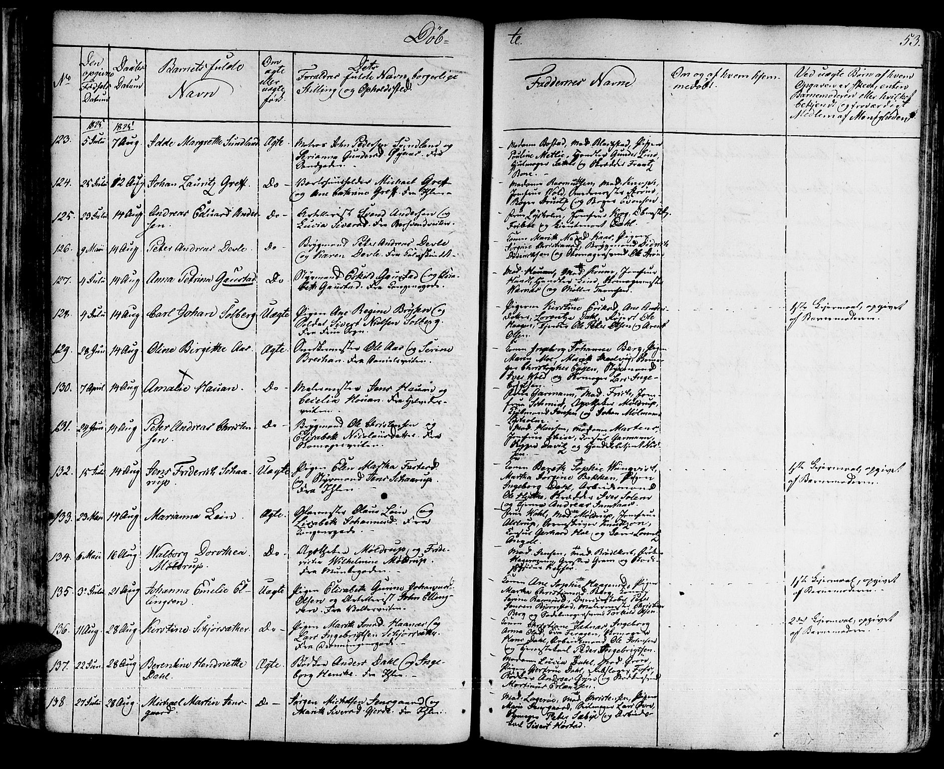 Ministerialprotokoller, klokkerbøker og fødselsregistre - Sør-Trøndelag, SAT/A-1456/601/L0045: Parish register (official) no. 601A13, 1821-1831, p. 53