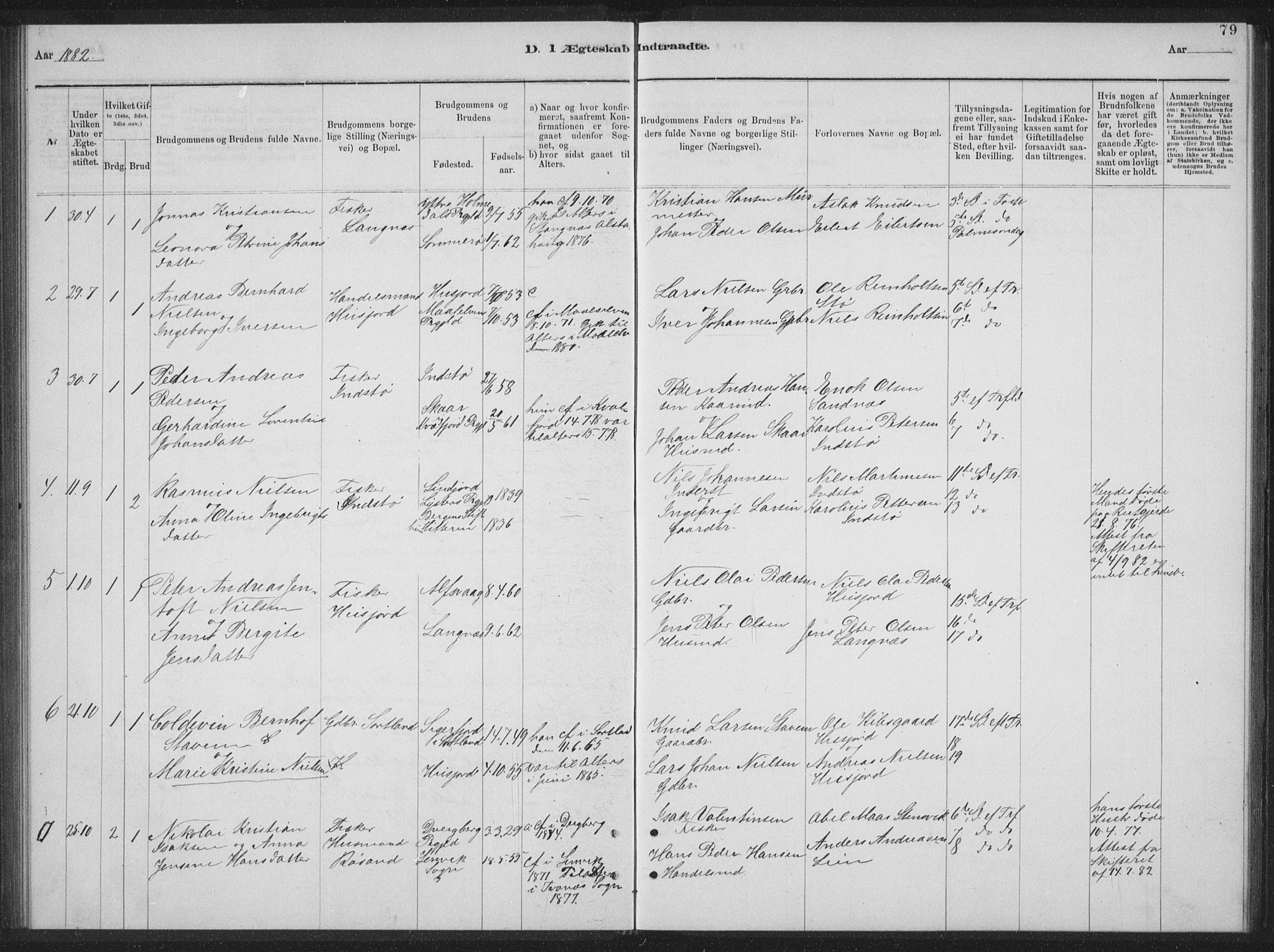 Ministerialprotokoller, klokkerbøker og fødselsregistre - Nordland, AV/SAT-A-1459/894/L1359: Parish register (copy) no. 894C02, 1877-1884, p. 79