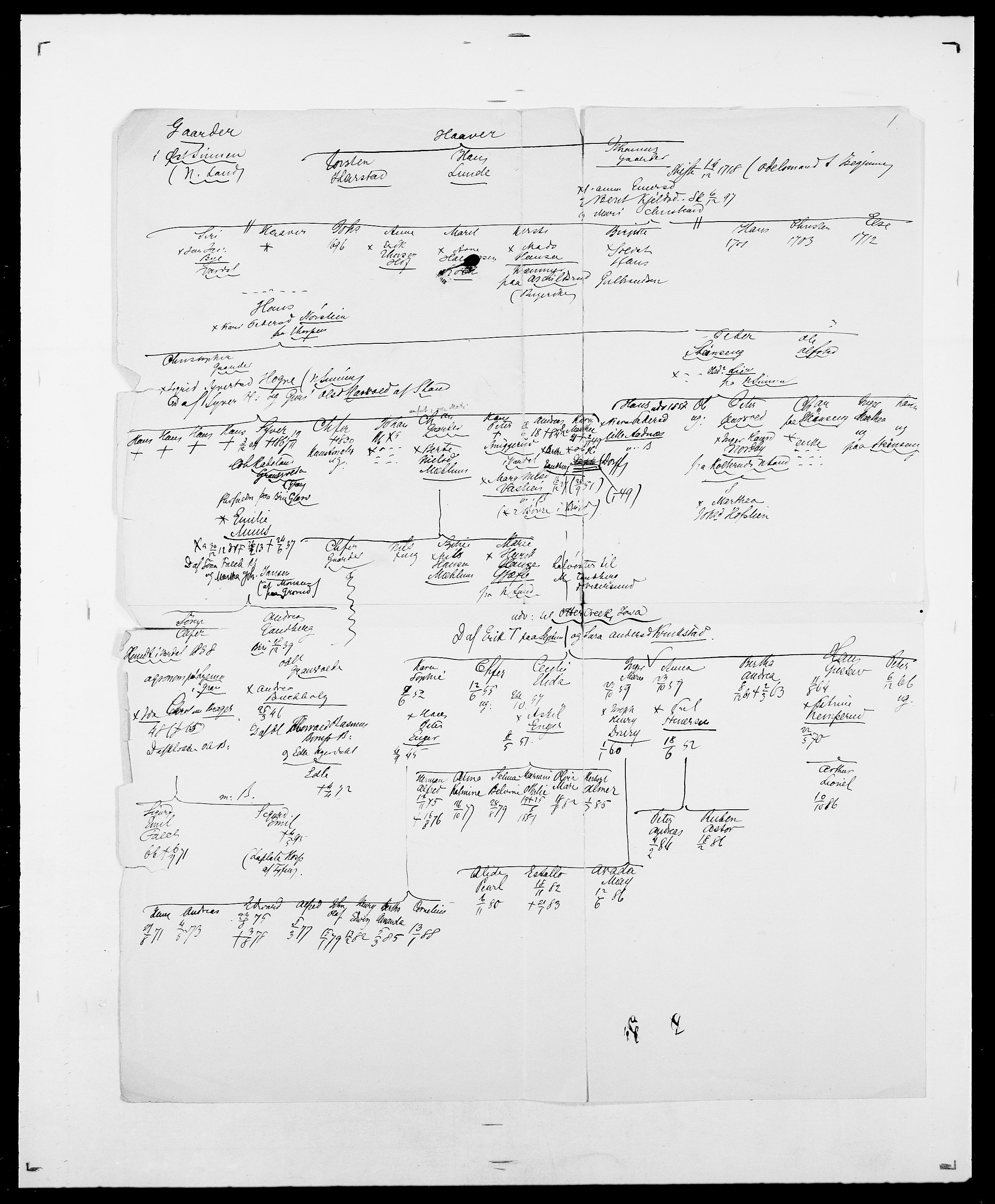 Delgobe, Charles Antoine - samling, AV/SAO-PAO-0038/D/Da/L0013: Forbos - Geving, p. 343