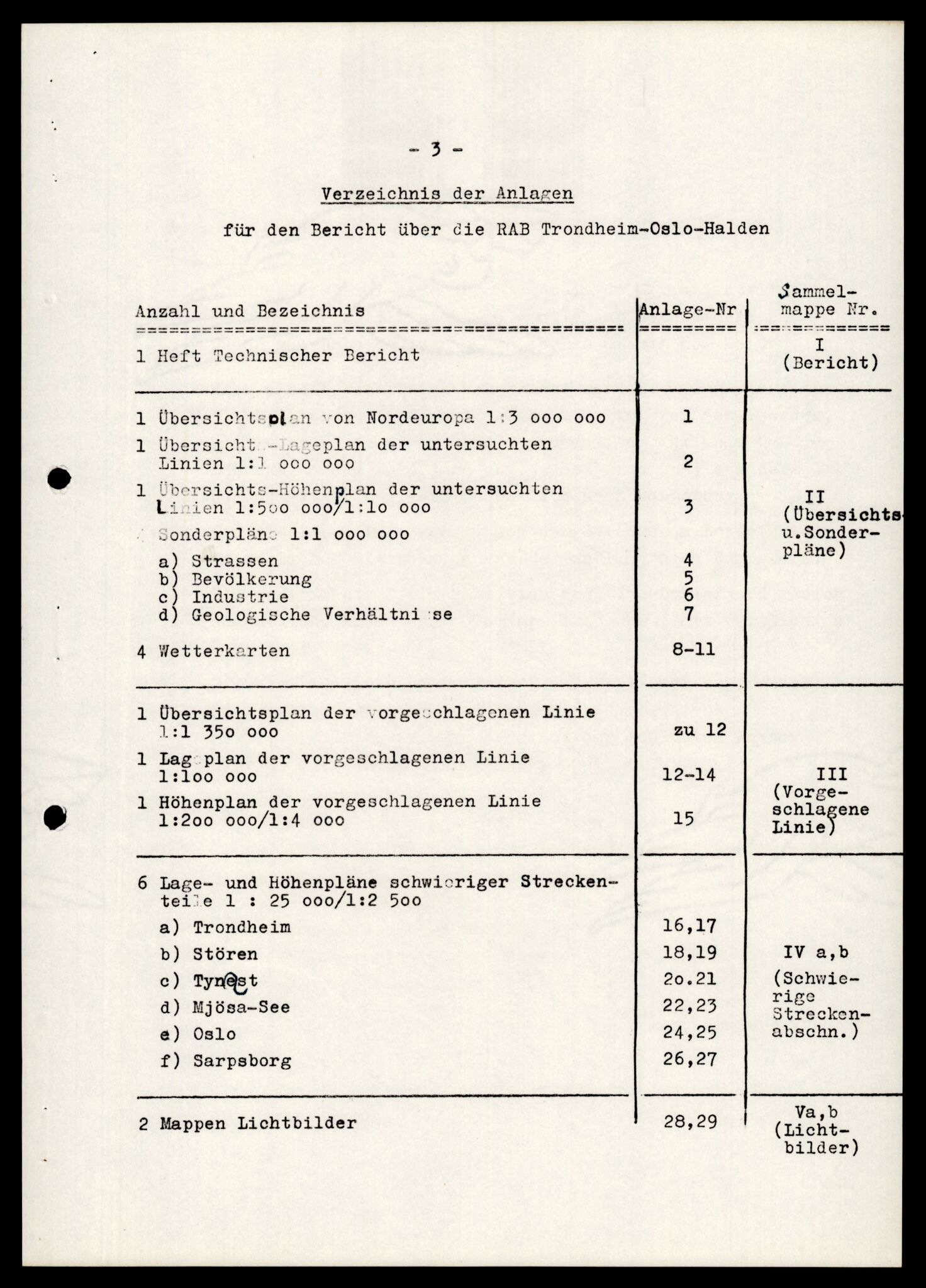 Forsvarets Overkommando. 2 kontor. Arkiv 11.4. Spredte tyske arkivsaker, AV/RA-RAFA-7031/D/Dar/Darb/L0001: Reichskommissariat - Hauptabteilung Technik und Verkehr, 1940-1944, p. 35