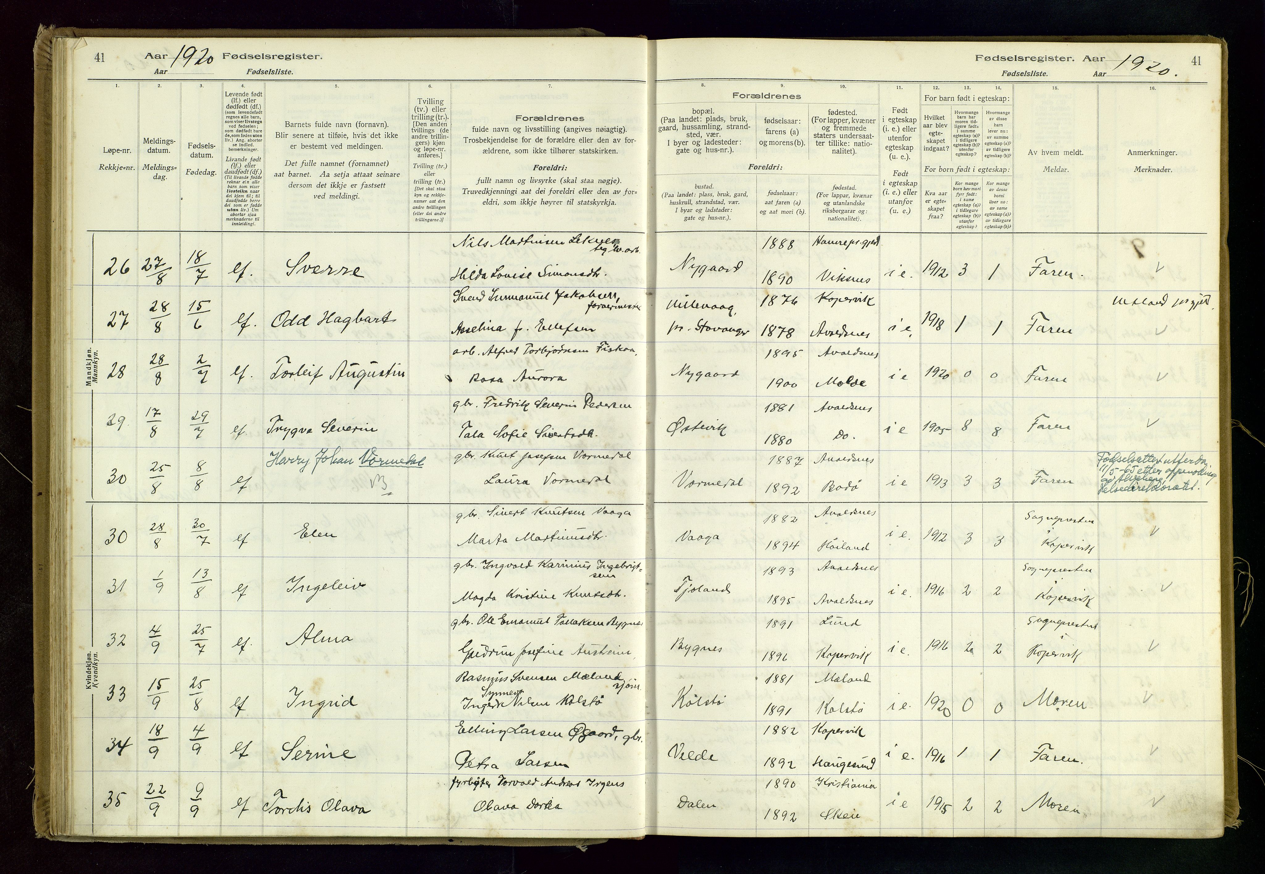 Avaldsnes sokneprestkontor, AV/SAST-A -101851/I/Id/L0001: Birth register no. 1, 1916-1946, p. 41