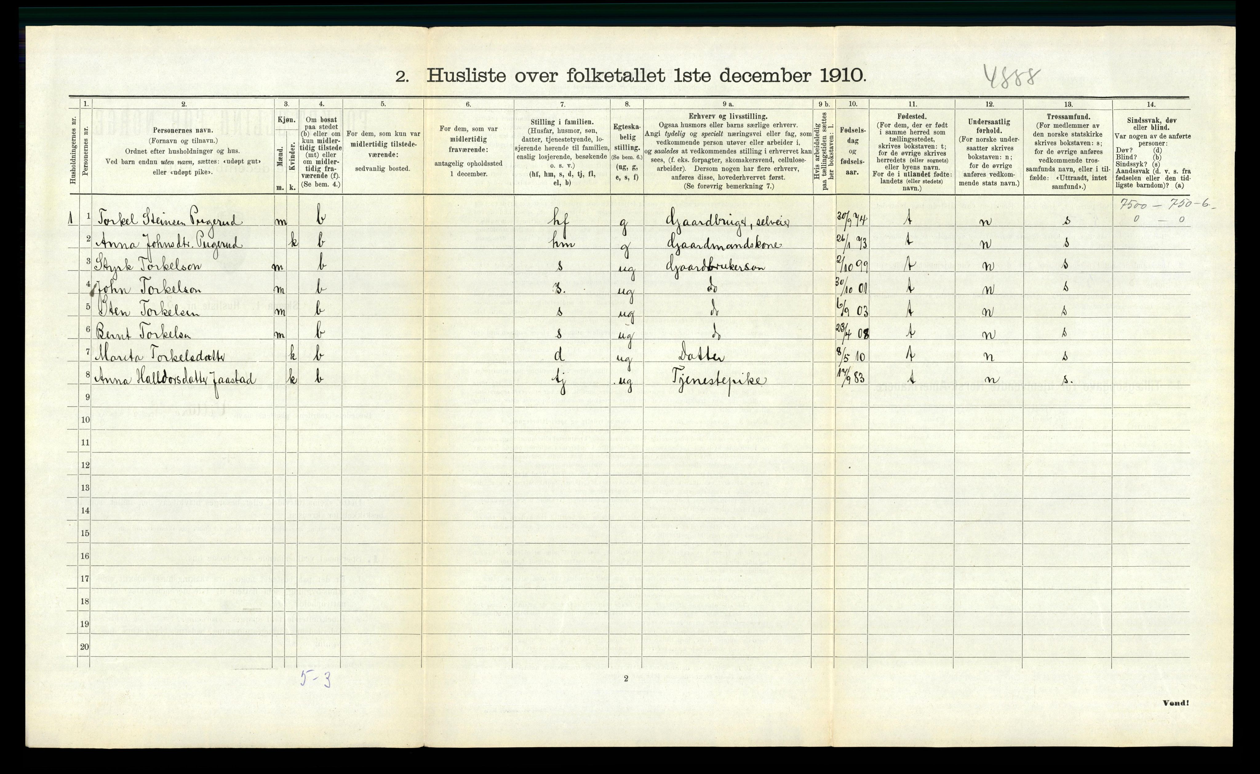 RA, 1910 census for Ullensvang, 1910, p. 1186