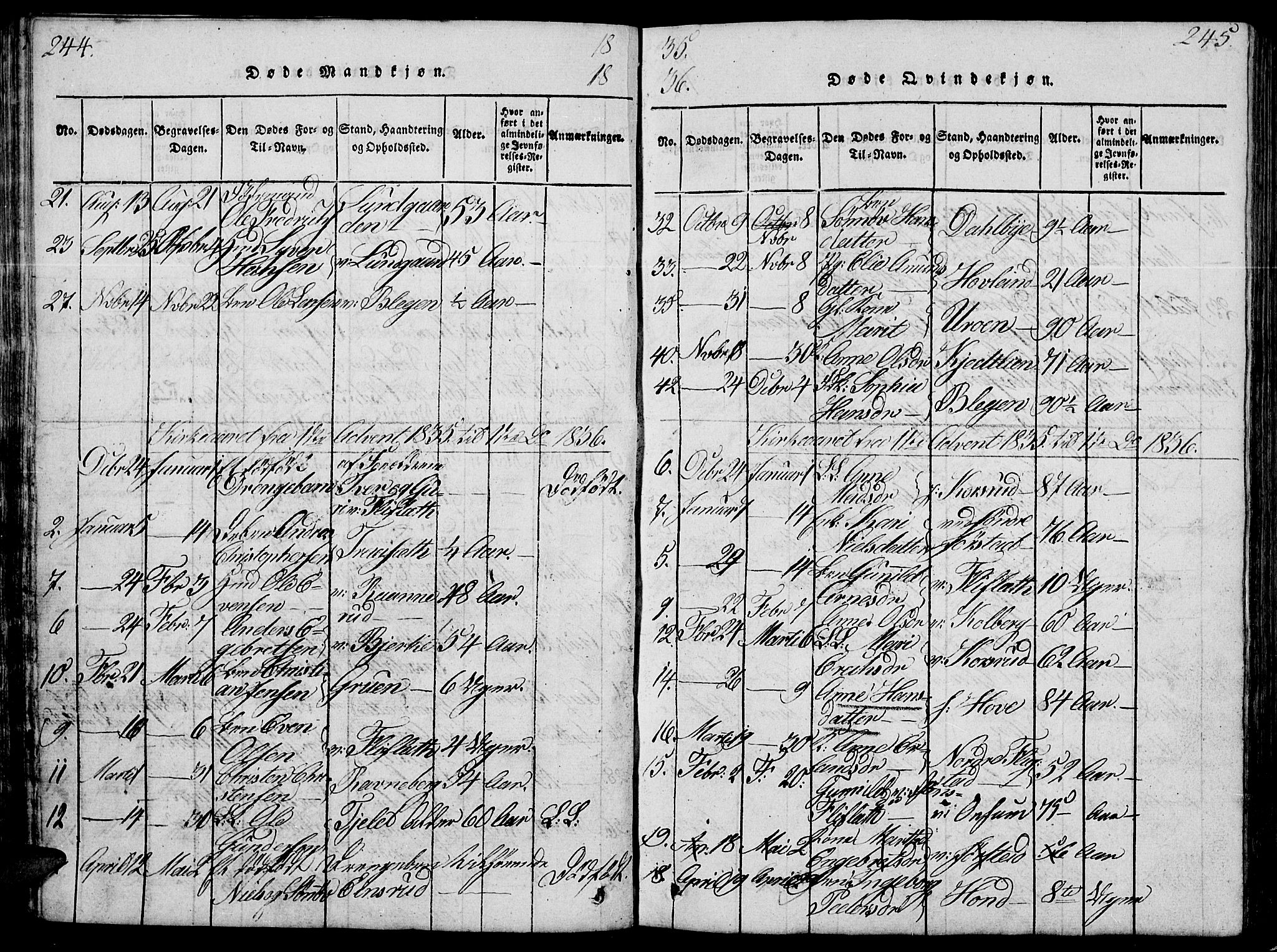 Fåberg prestekontor, SAH/PREST-086/H/Ha/Hab/L0004: Parish register (copy) no. 4, 1818-1837, p. 244-245
