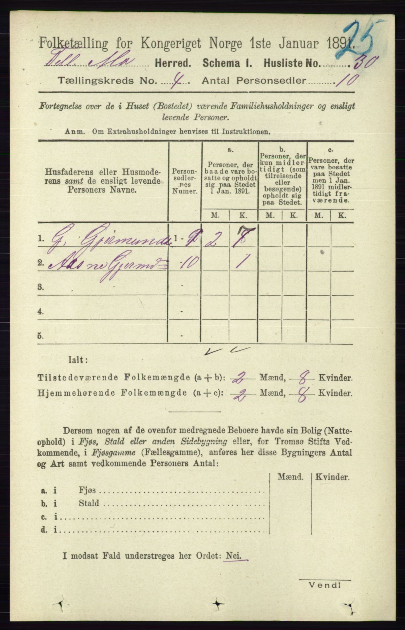 RA, 1891 census for 0832 Mo, 1891, p. 1009