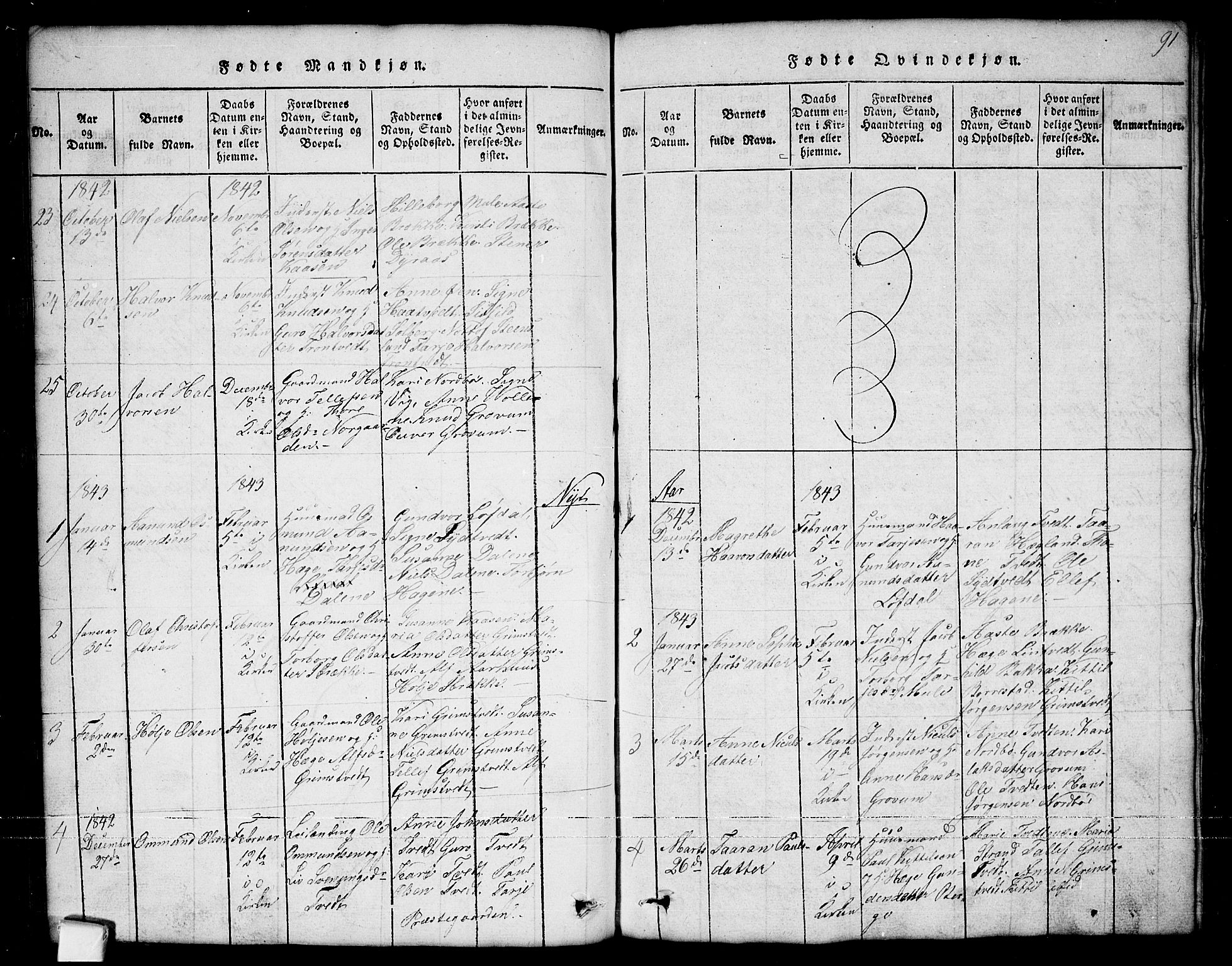 Nissedal kirkebøker, SAKO/A-288/G/Ga/L0001: Parish register (copy) no. I 1, 1814-1860, p. 91