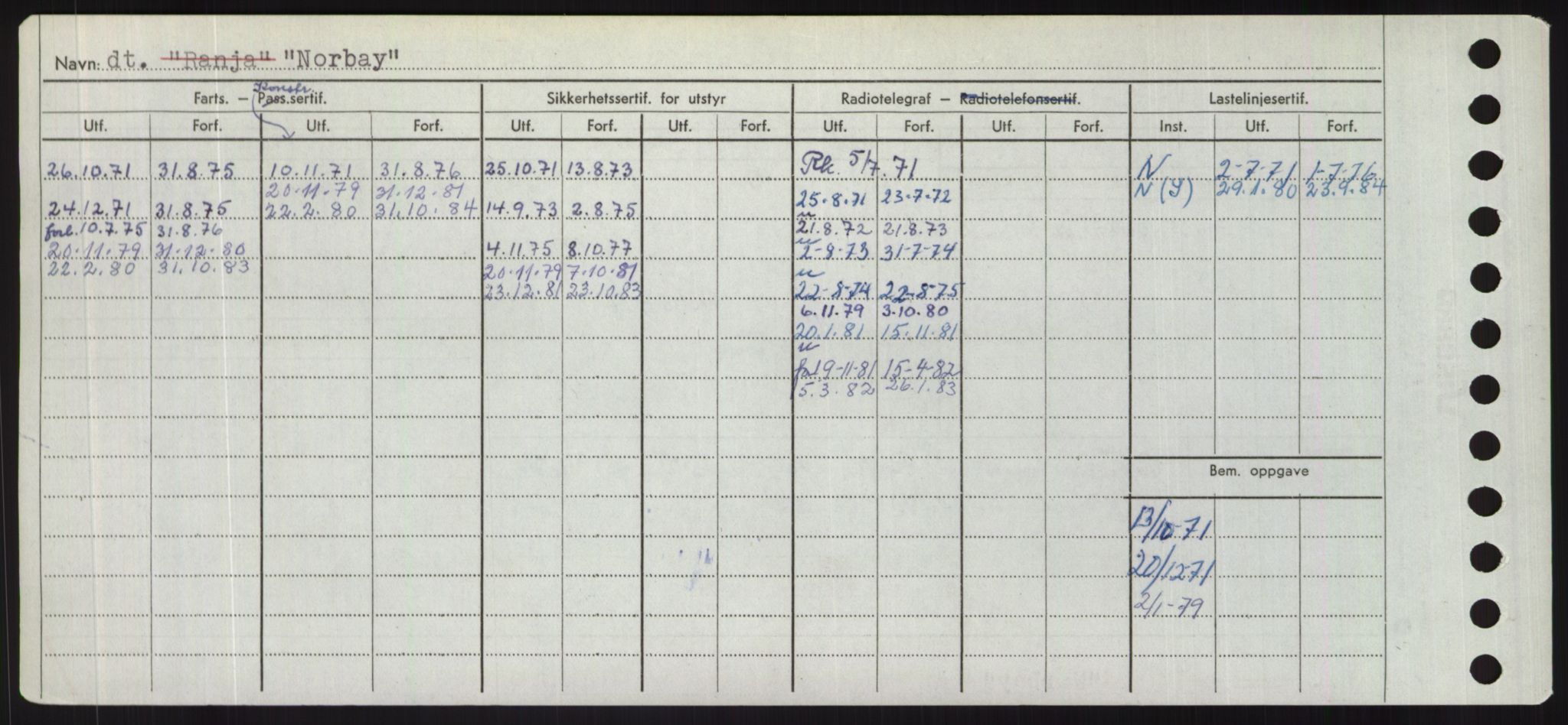 Sjøfartsdirektoratet med forløpere, Skipsmålingen, AV/RA-S-1627/H/Hd/L0026: Fartøy, N-Norhol, p. 368