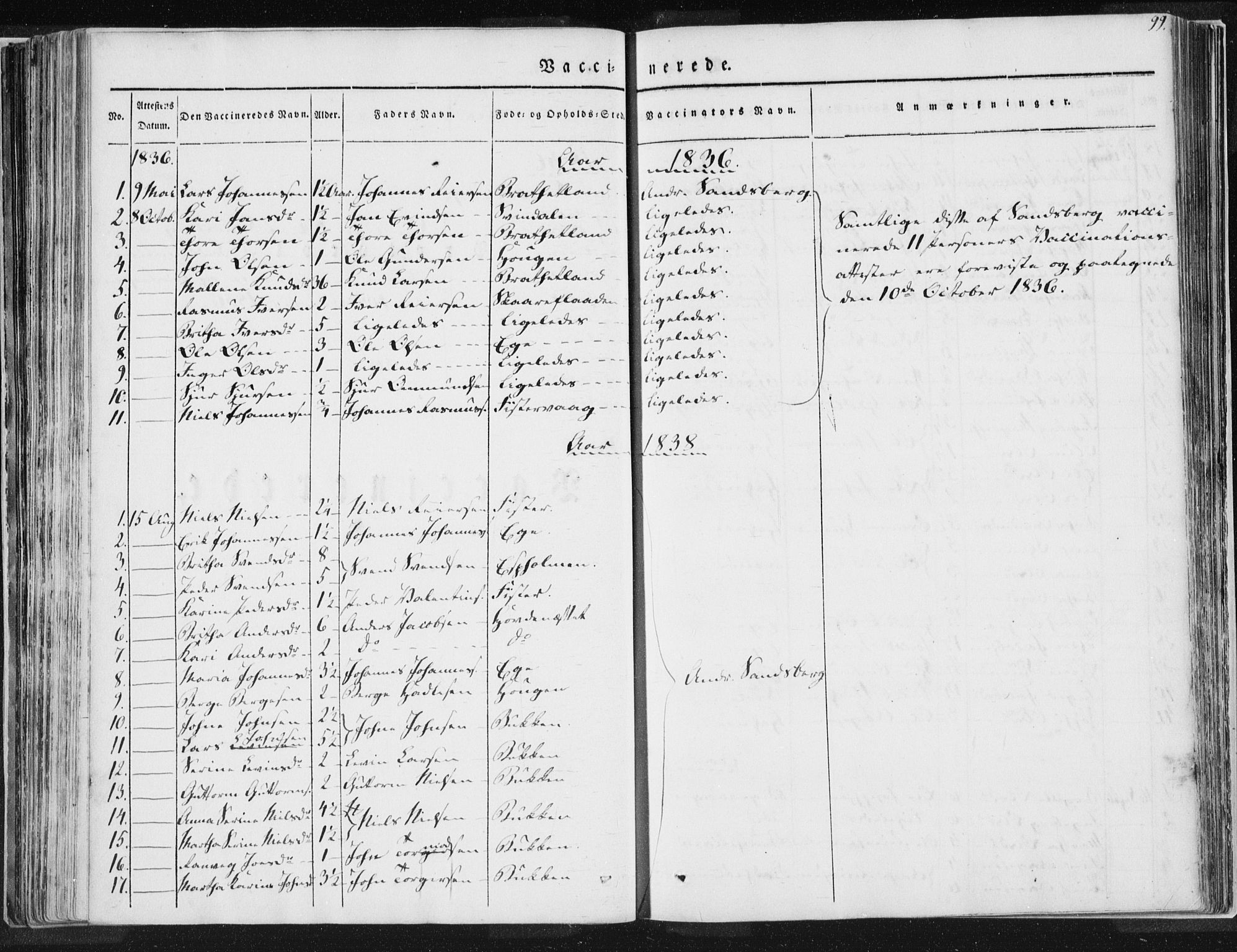Hjelmeland sokneprestkontor, SAST/A-101843/01/IV/L0007: Parish register (official) no. A 7, 1834-1850, p. 99