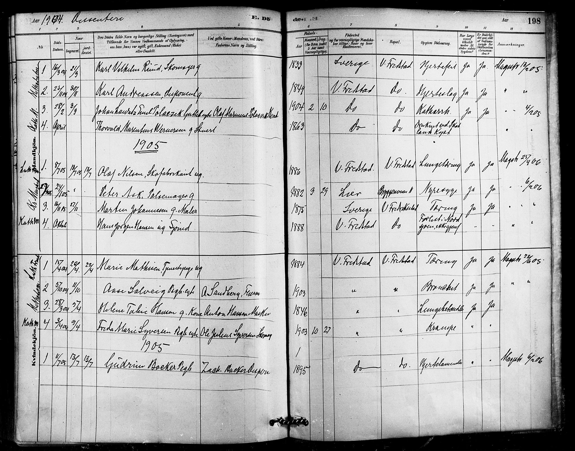 Fredrikstad domkirkes prestekontor Kirkebøker, SAO/A-10906/F/Fa/L0003: Parish register (official) no. 3, 1878-1904, p. 198