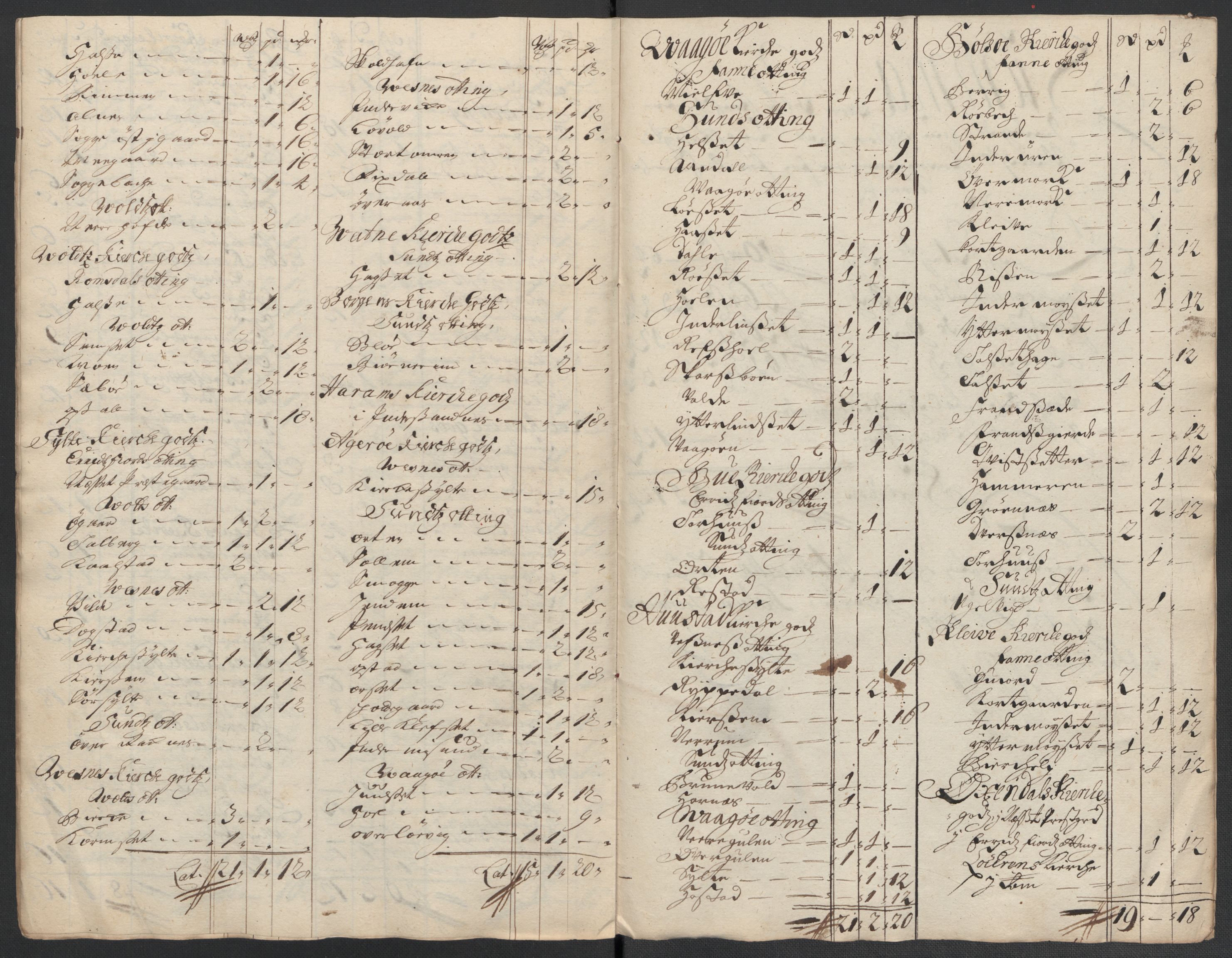 Rentekammeret inntil 1814, Reviderte regnskaper, Fogderegnskap, AV/RA-EA-4092/R55/L3656: Fogderegnskap Romsdal, 1703-1705, p. 333