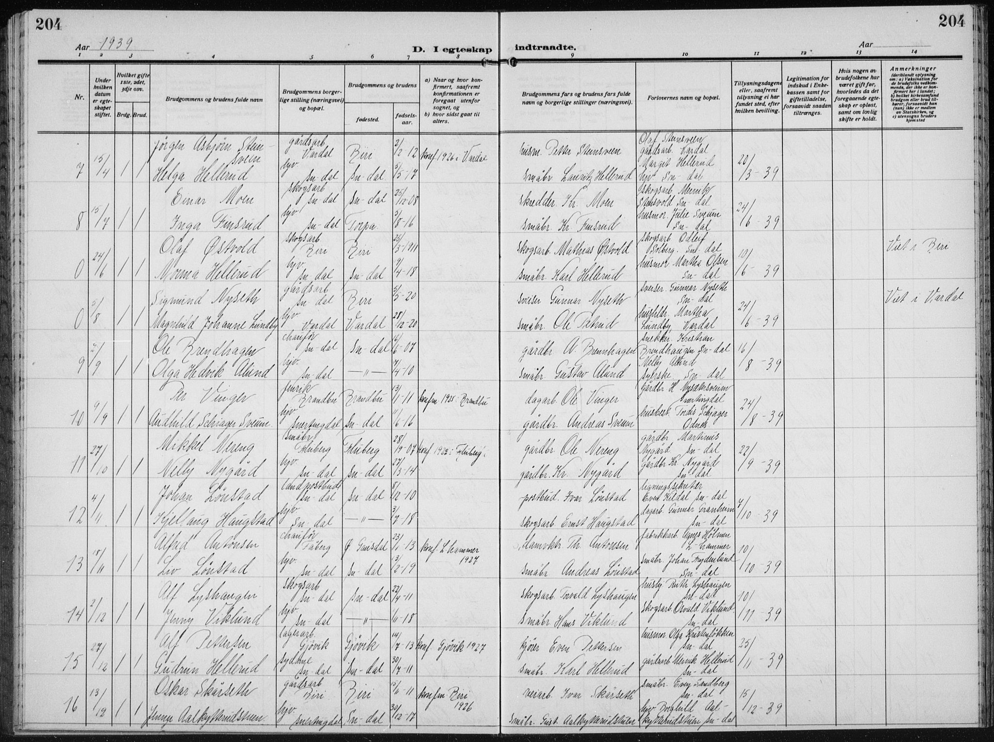 Biri prestekontor, SAH/PREST-096/H/Ha/Hab/L0007: Parish register (copy) no. 7, 1919-1941, p. 204