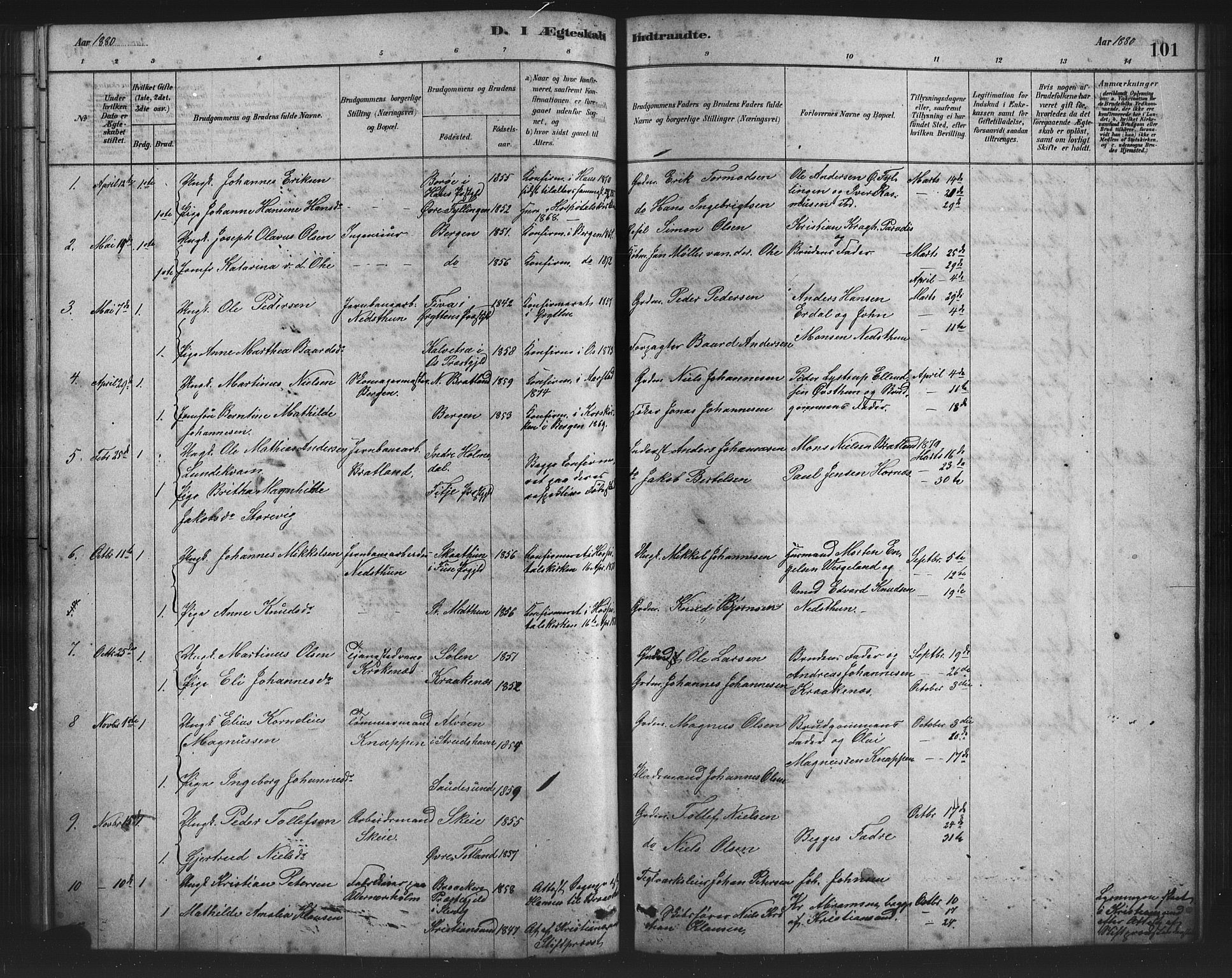 Birkeland Sokneprestembete, SAB/A-74601/H/Hab: Parish register (copy) no. A 3, 1877-1887, p. 101