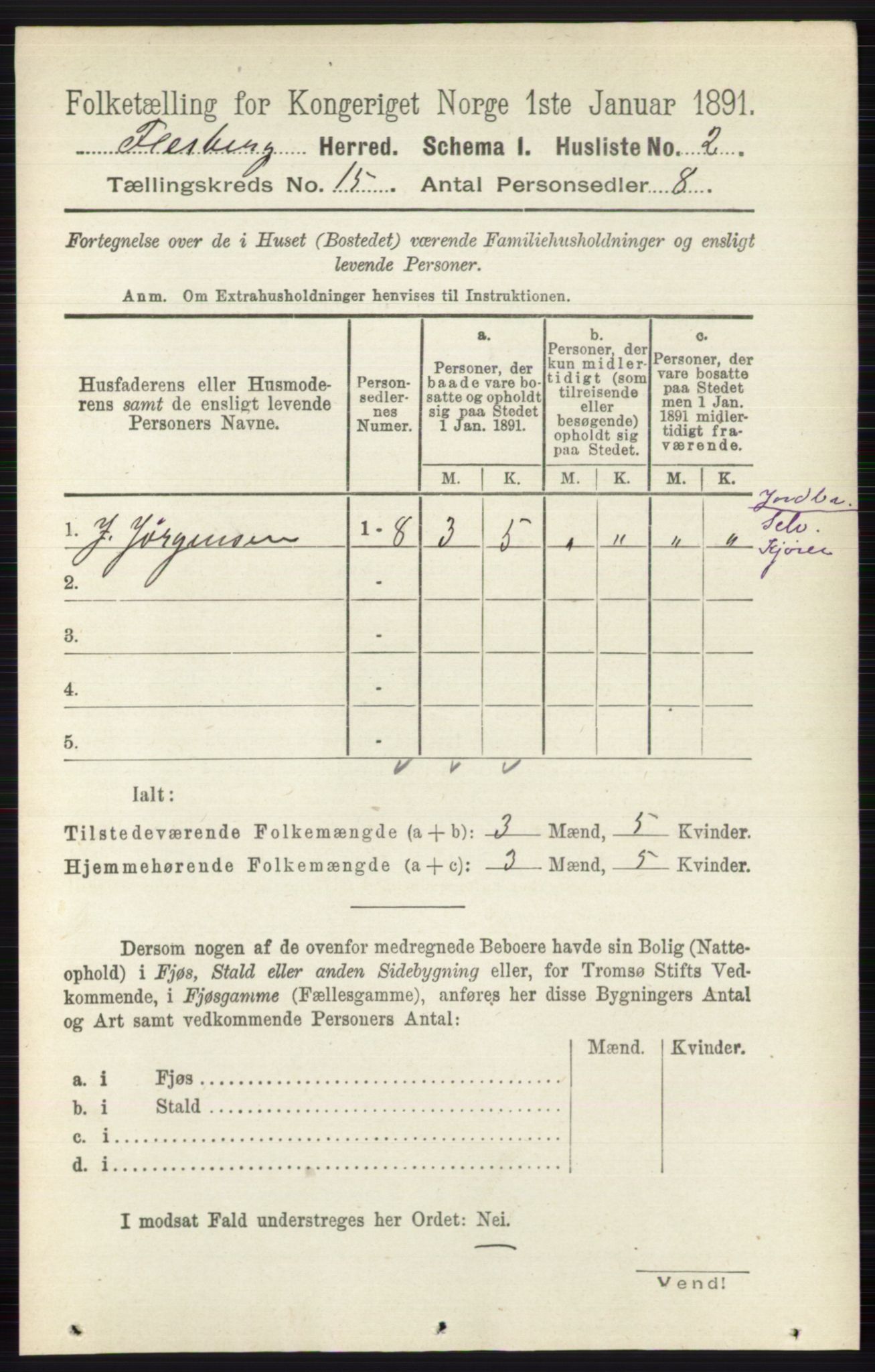RA, 1891 census for 0631 Flesberg, 1891, p. 2666
