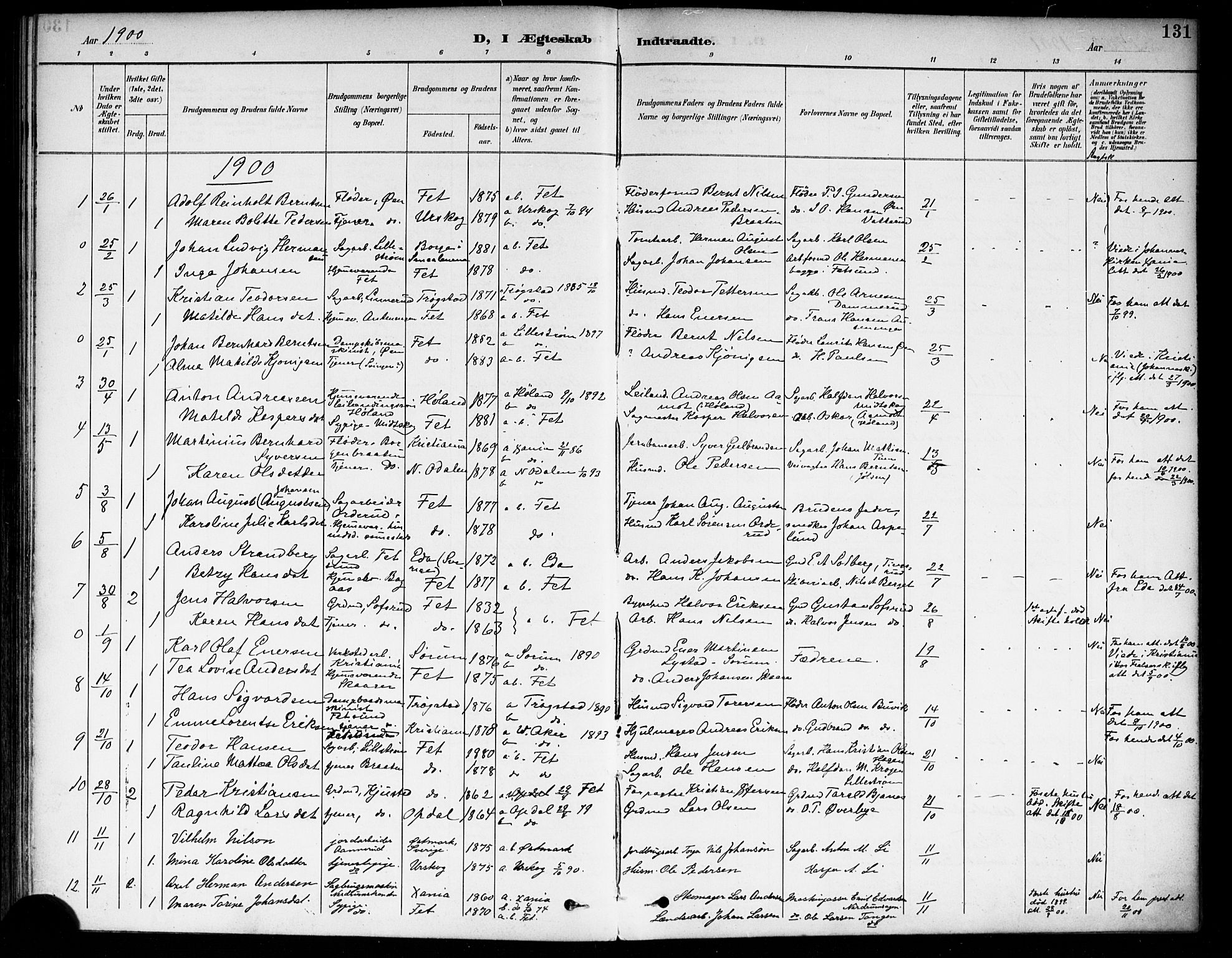 Fet prestekontor Kirkebøker, SAO/A-10370a/F/Fa/L0015: Parish register (official) no. I 15, 1892-1904, p. 131