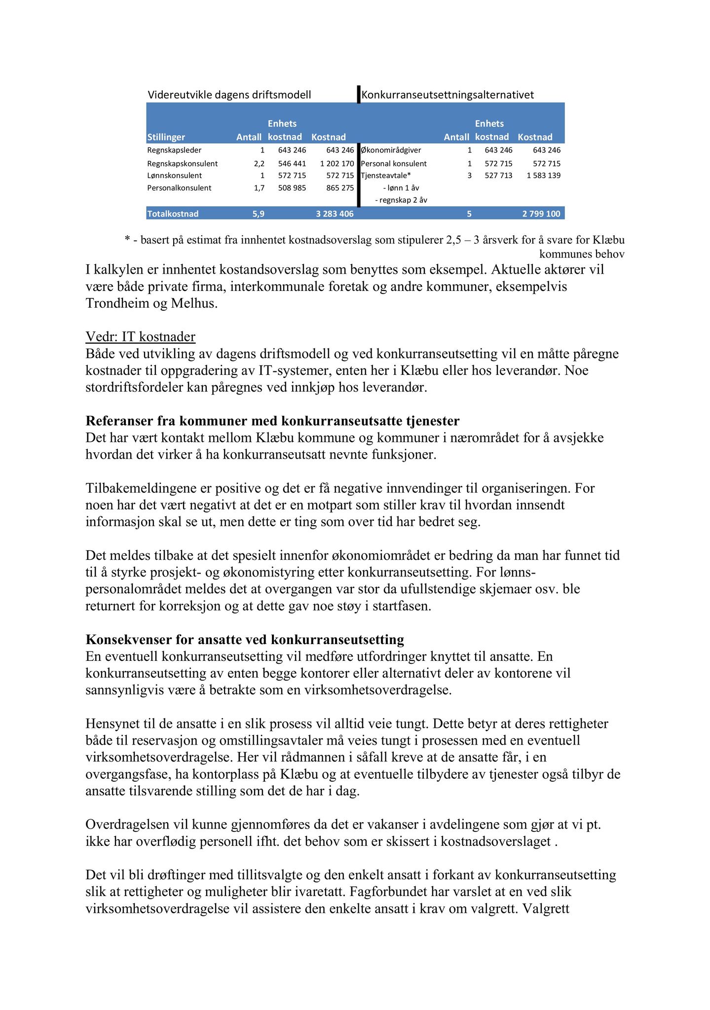 Klæbu Kommune, TRKO/KK/02-FS/L005: Formannsskapet - Møtedokumenter, 2012, p. 2241