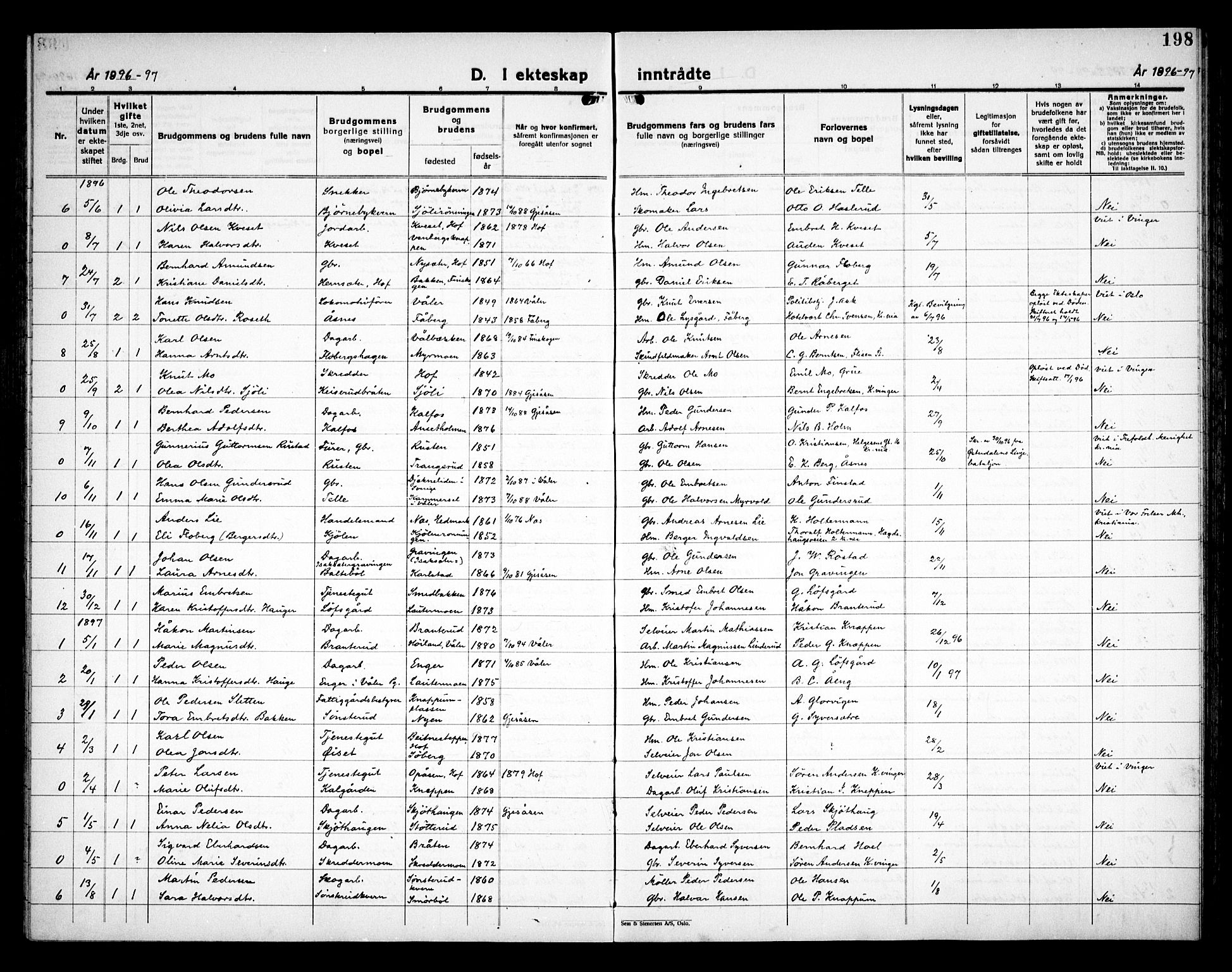 Åsnes prestekontor, AV/SAH-PREST-042/H/Ha/Haa/L0000C: Parish register (official) no. 0A, 1890-1929, p. 198