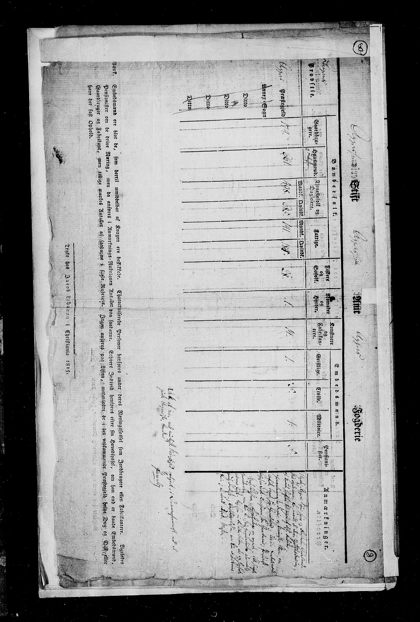 RA, Census 1815, vol. 1: Akershus stift and Kristiansand stift, 1815, p. 9