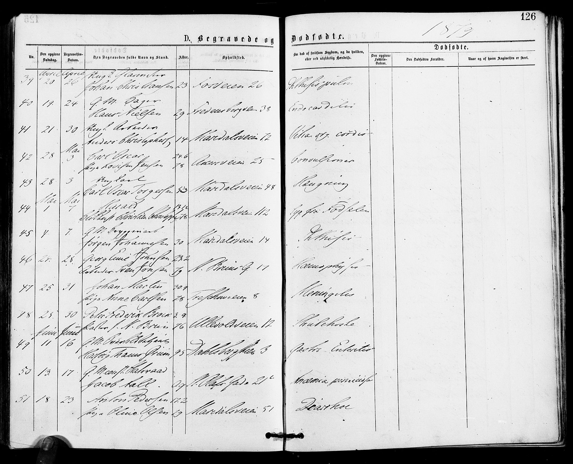 Gamle Aker prestekontor Kirkebøker, AV/SAO-A-10617a/F/L0004: Parish register (official) no. 4, 1872-1879, p. 126