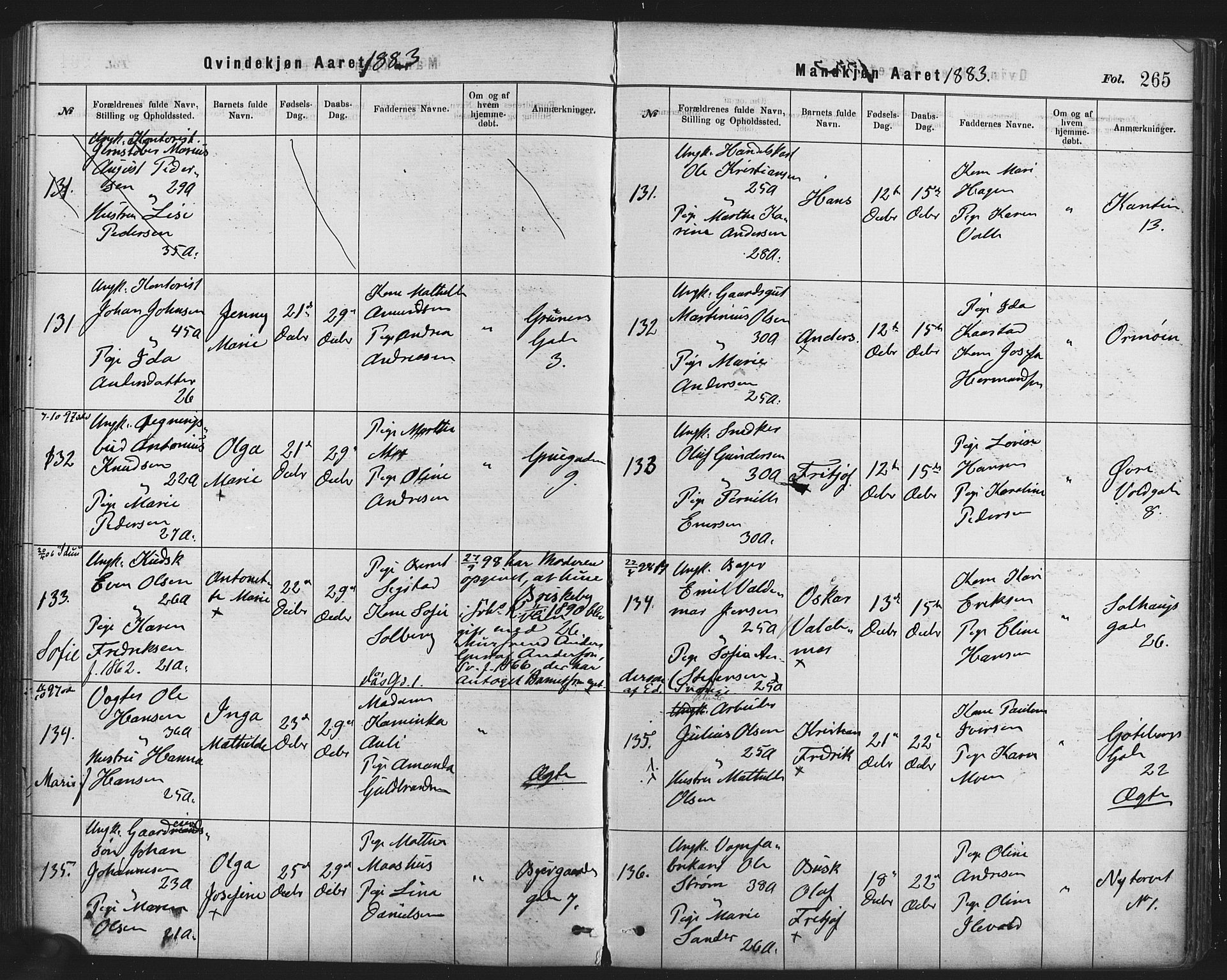 Rikshospitalet prestekontor Kirkebøker, AV/SAO-A-10309b/F/L0006: Parish register (official) no. 6, 1871-1885, p. 265