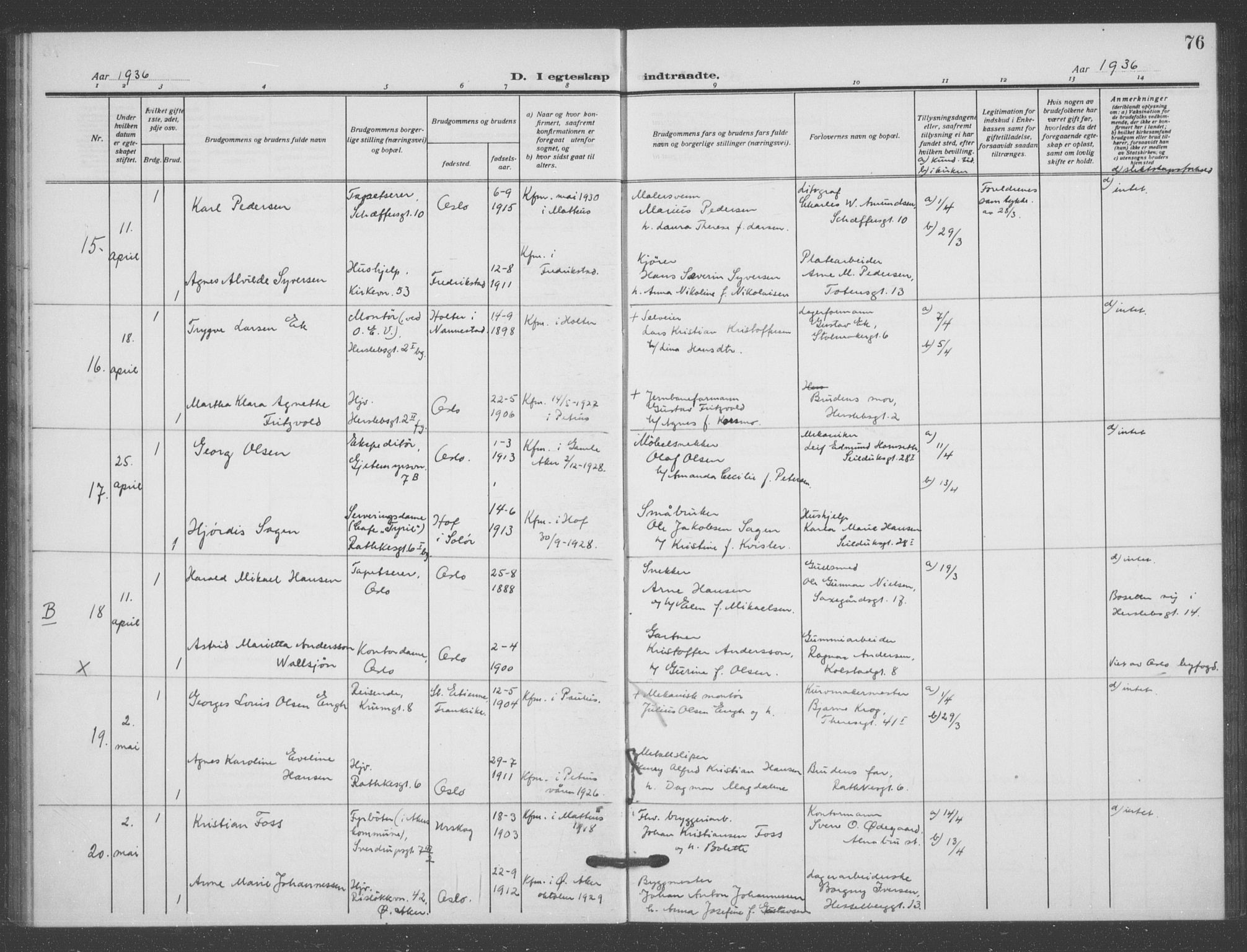 Matteus prestekontor Kirkebøker, AV/SAO-A-10870/F/Fa/L0003: Parish register (official) no. 3, 1917-1938, p. 76