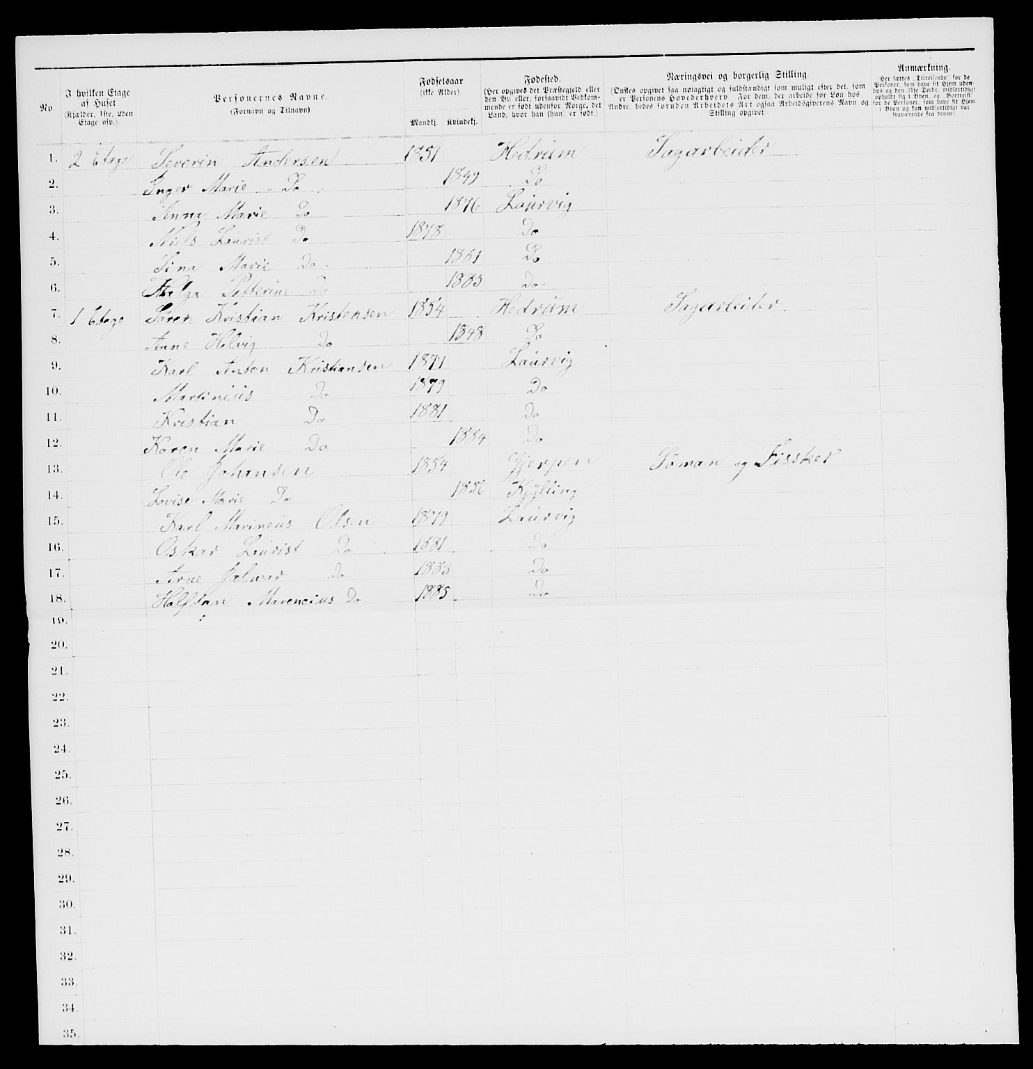 SAKO, 1885 census for 0707 Larvik, 1885, p. 1517