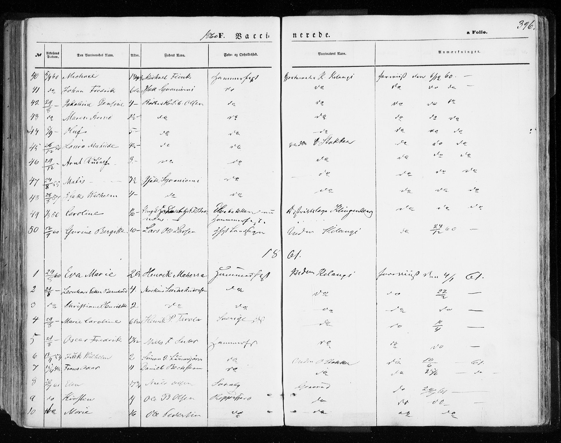 Hammerfest sokneprestkontor, SATØ/S-1347/H/Ha/L0005.kirke: Parish register (official) no. 5, 1857-1869, p. 396