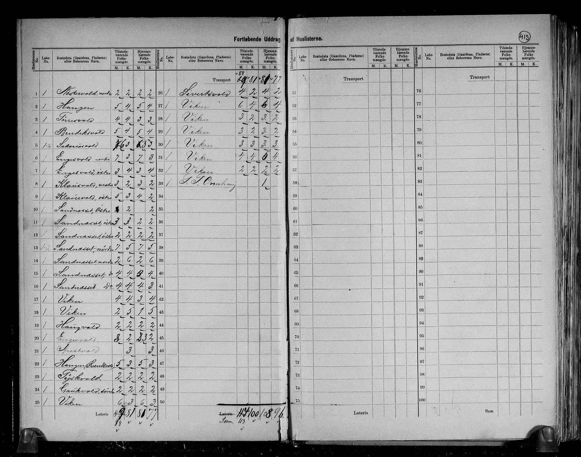 RA, 1891 census for 1640 Røros, 1891, p. 10