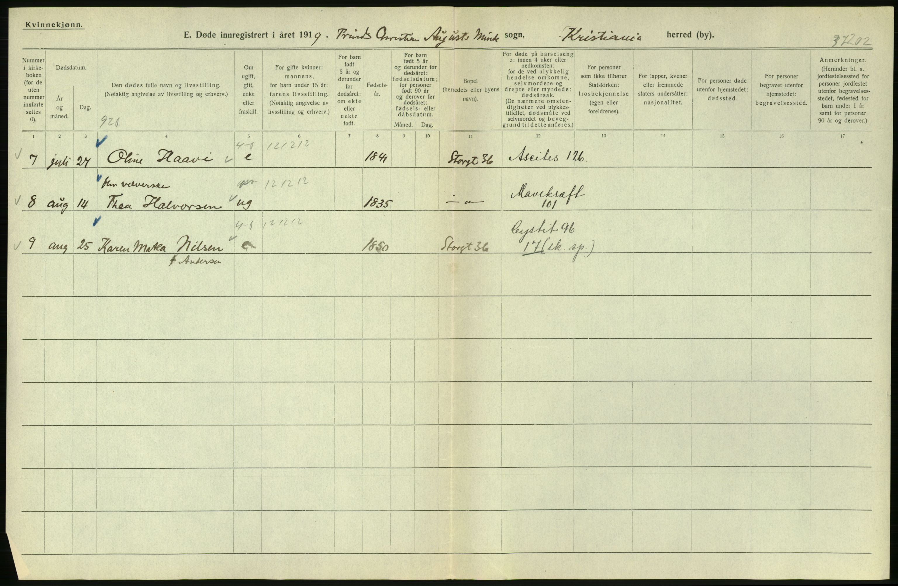 Statistisk sentralbyrå, Sosiodemografiske emner, Befolkning, RA/S-2228/D/Df/Dfb/Dfbi/L0010: Kristiania: Døde, 1919, p. 494