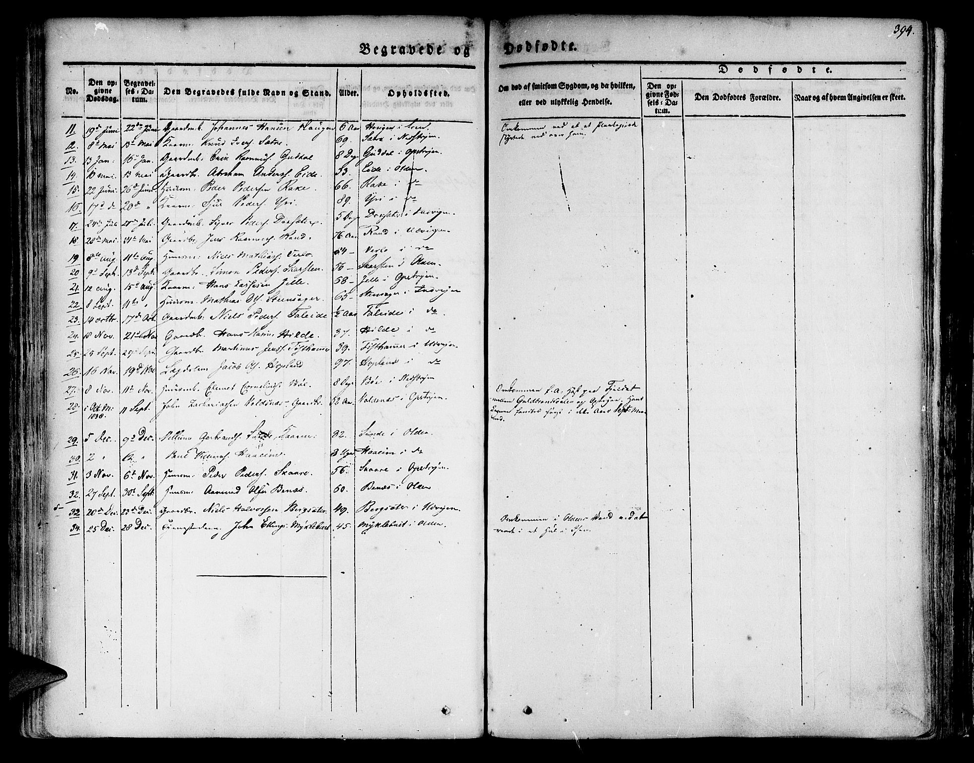 Innvik sokneprestembete, AV/SAB-A-80501: Parish register (official) no. A 4II, 1832-1846, p. 394