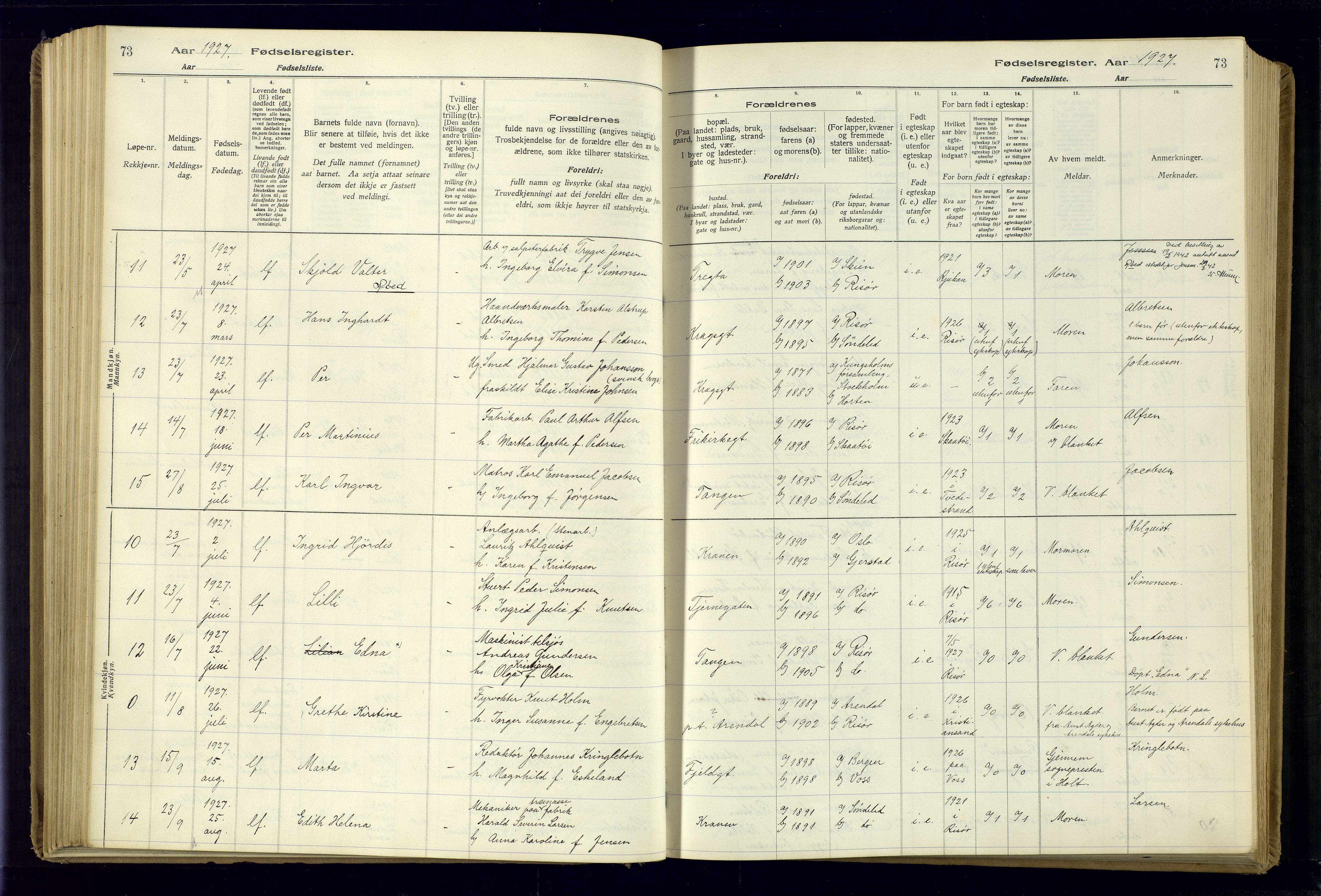 Risør sokneprestkontor, AV/SAK-1111-0035/J/Ja/L0001: Birth register no. A-VI-13, 1916-1947, p. 73