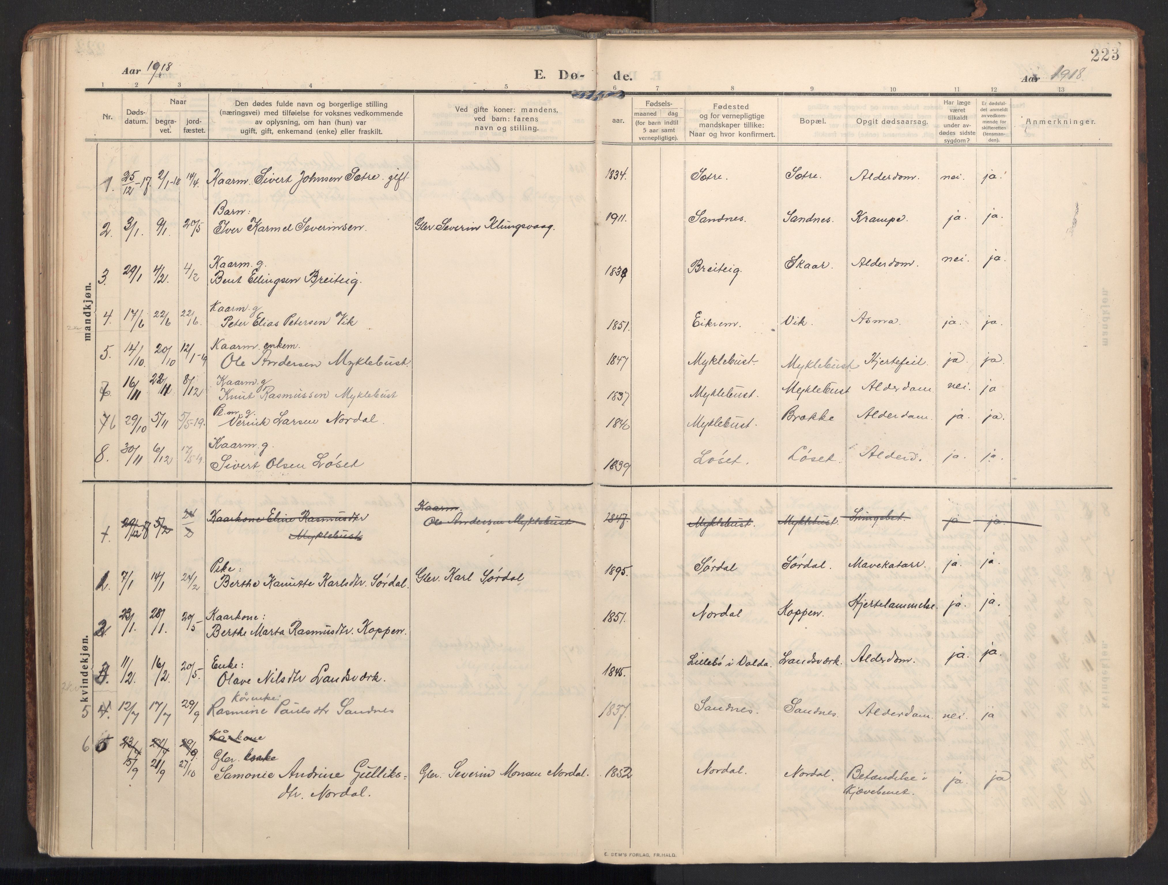 Ministerialprotokoller, klokkerbøker og fødselsregistre - Møre og Romsdal, AV/SAT-A-1454/502/L0026: Parish register (official) no. 502A04, 1909-1933, p. 223