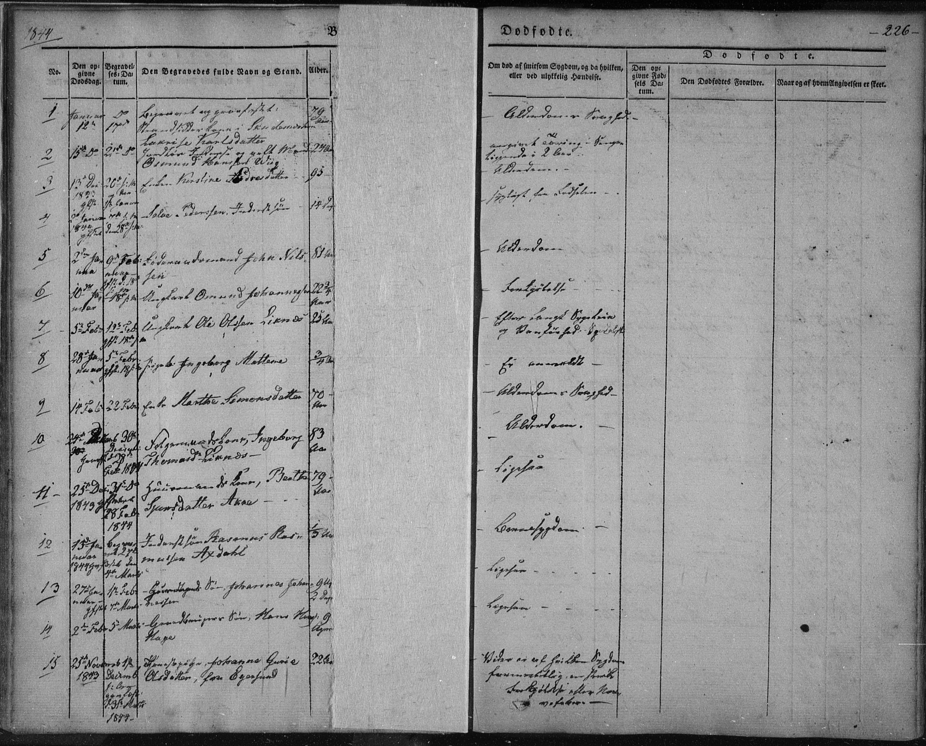 Skudenes sokneprestkontor, AV/SAST-A -101849/H/Ha/Haa/L0003: Parish register (official) no. A 2.2, 1841-1846, p. 226