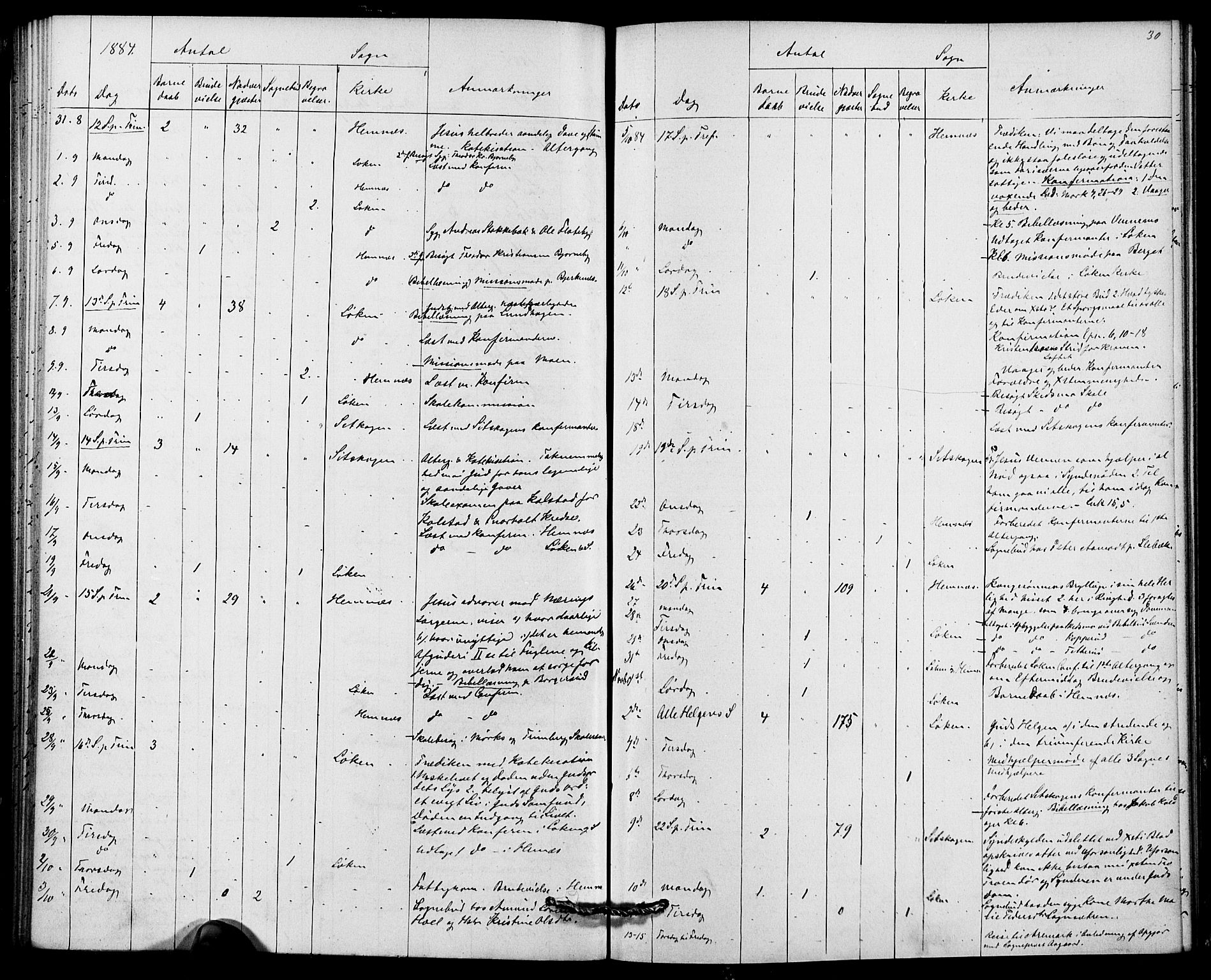 Høland prestekontor Kirkebøker, AV/SAO-A-10346a/I/Ia/L0001: Diary records no. I 1, 1877-1886, p. 30