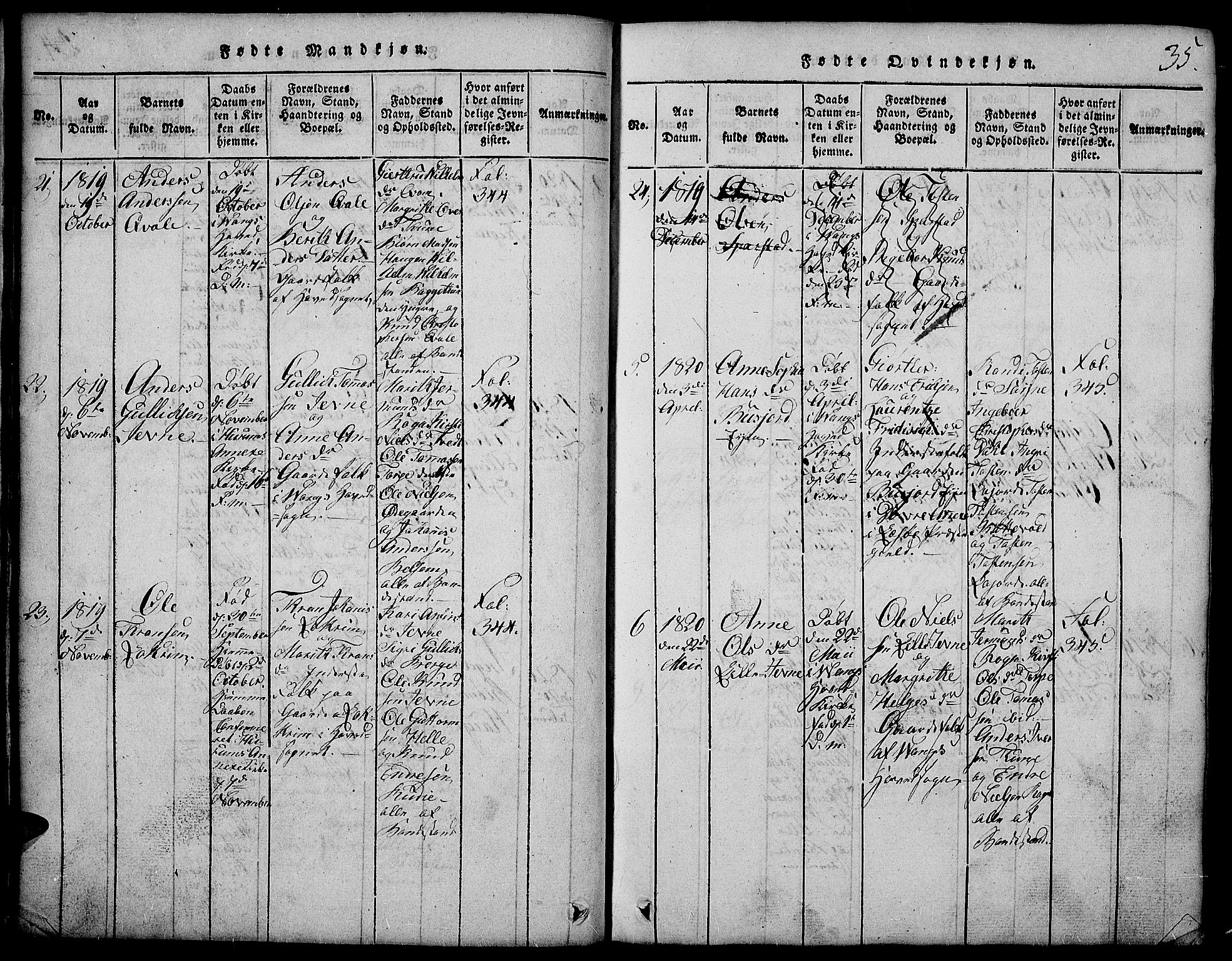 Vang prestekontor, Valdres, SAH/PREST-140/H/Hb/L0002: Parish register (copy) no. 2, 1814-1889, p. 35