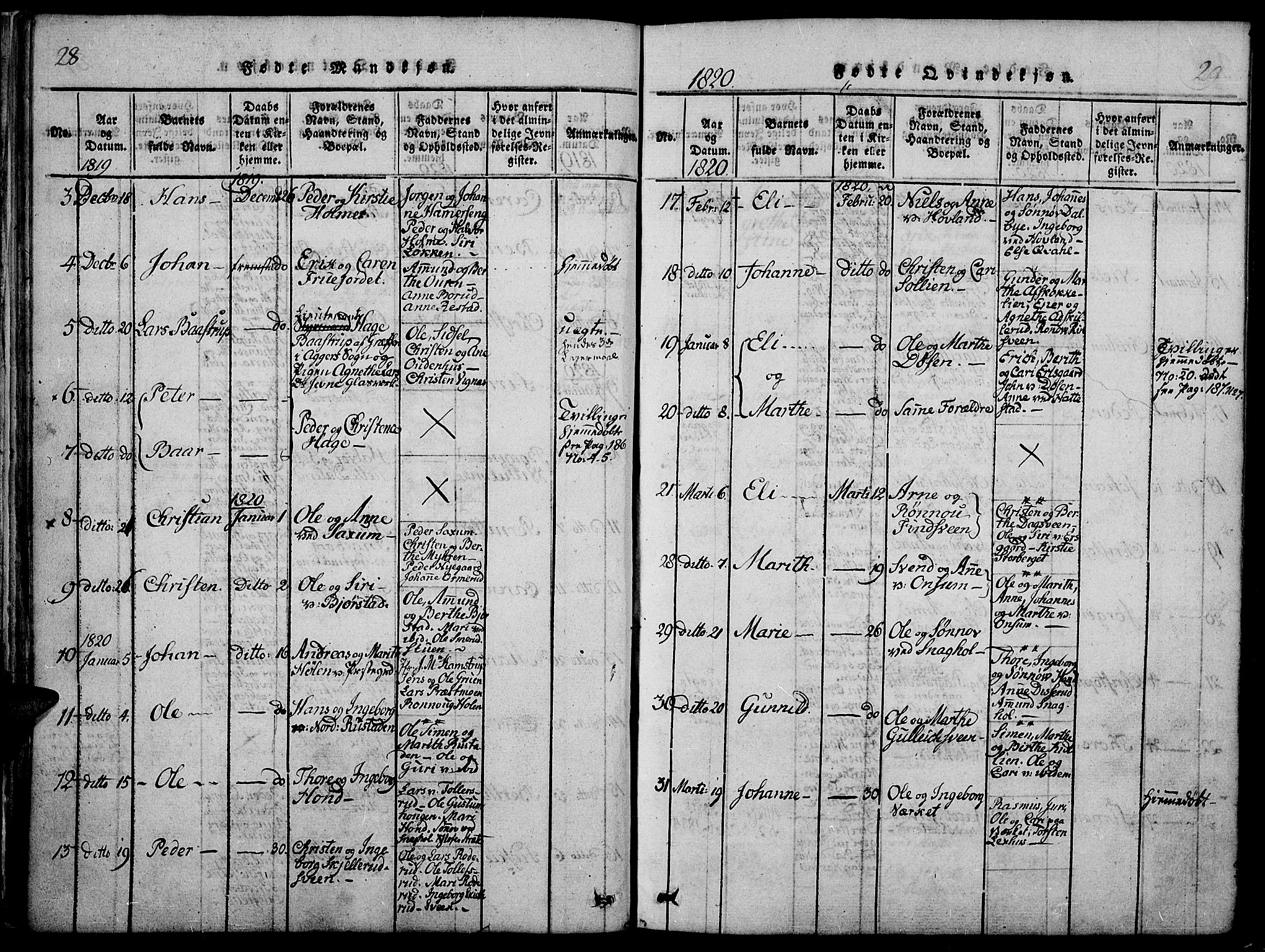 Fåberg prestekontor, SAH/PREST-086/H/Ha/Haa/L0003: Parish register (official) no. 3, 1818-1833, p. 28-29