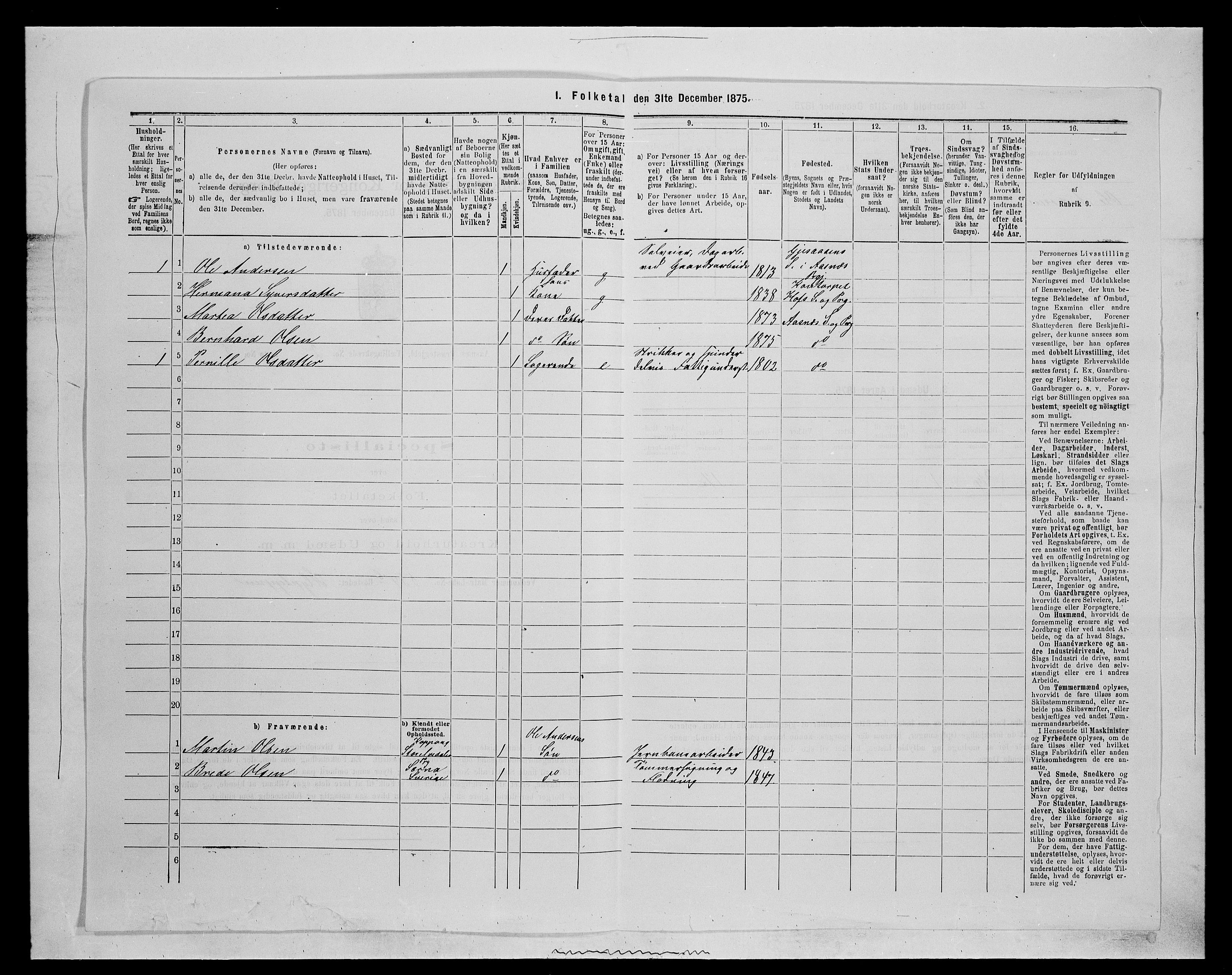 SAH, 1875 census for 0425P Åsnes, 1875, p. 160