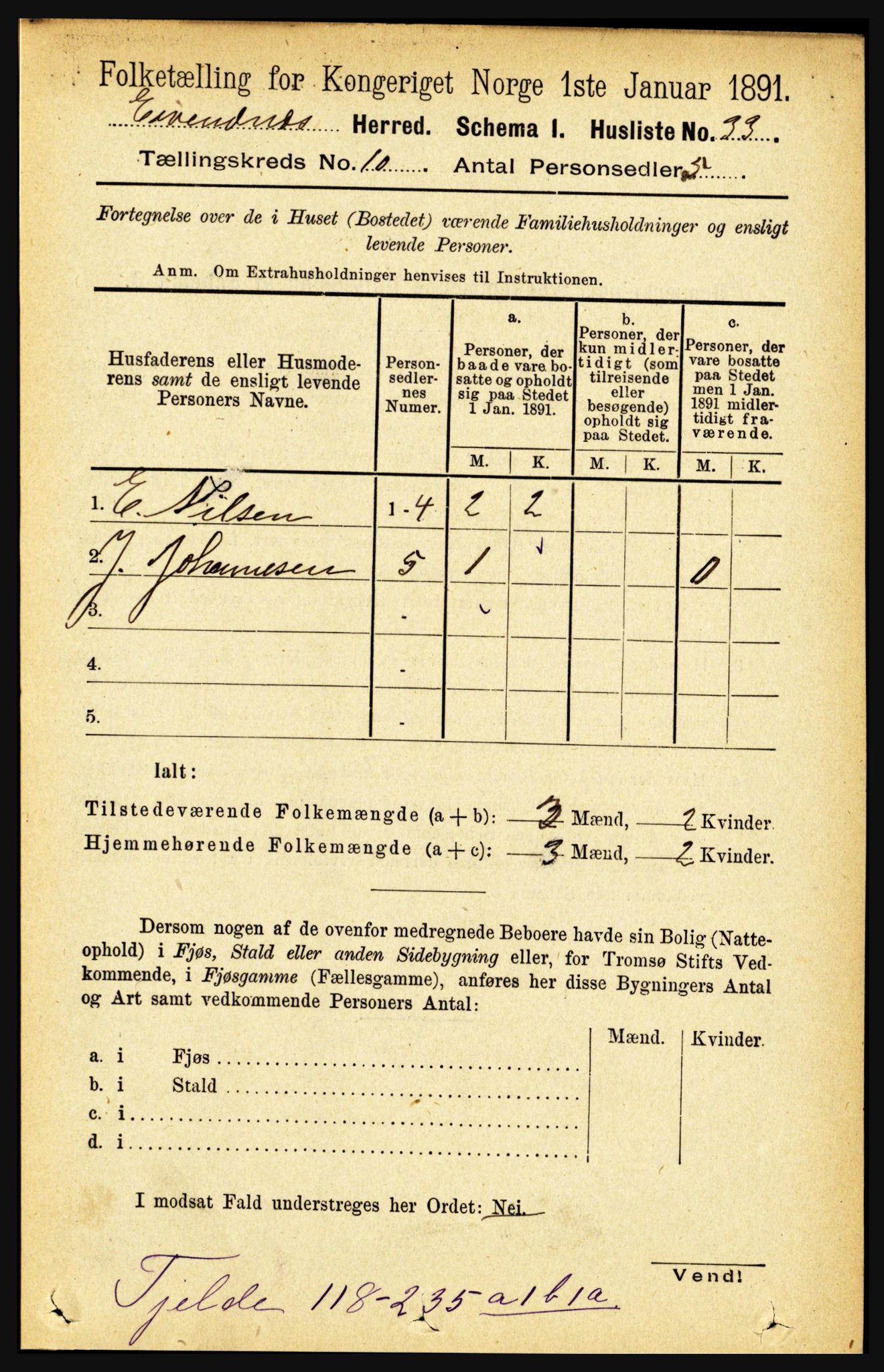 RA, 1891 census for 1853 Evenes, 1891, p. 3121