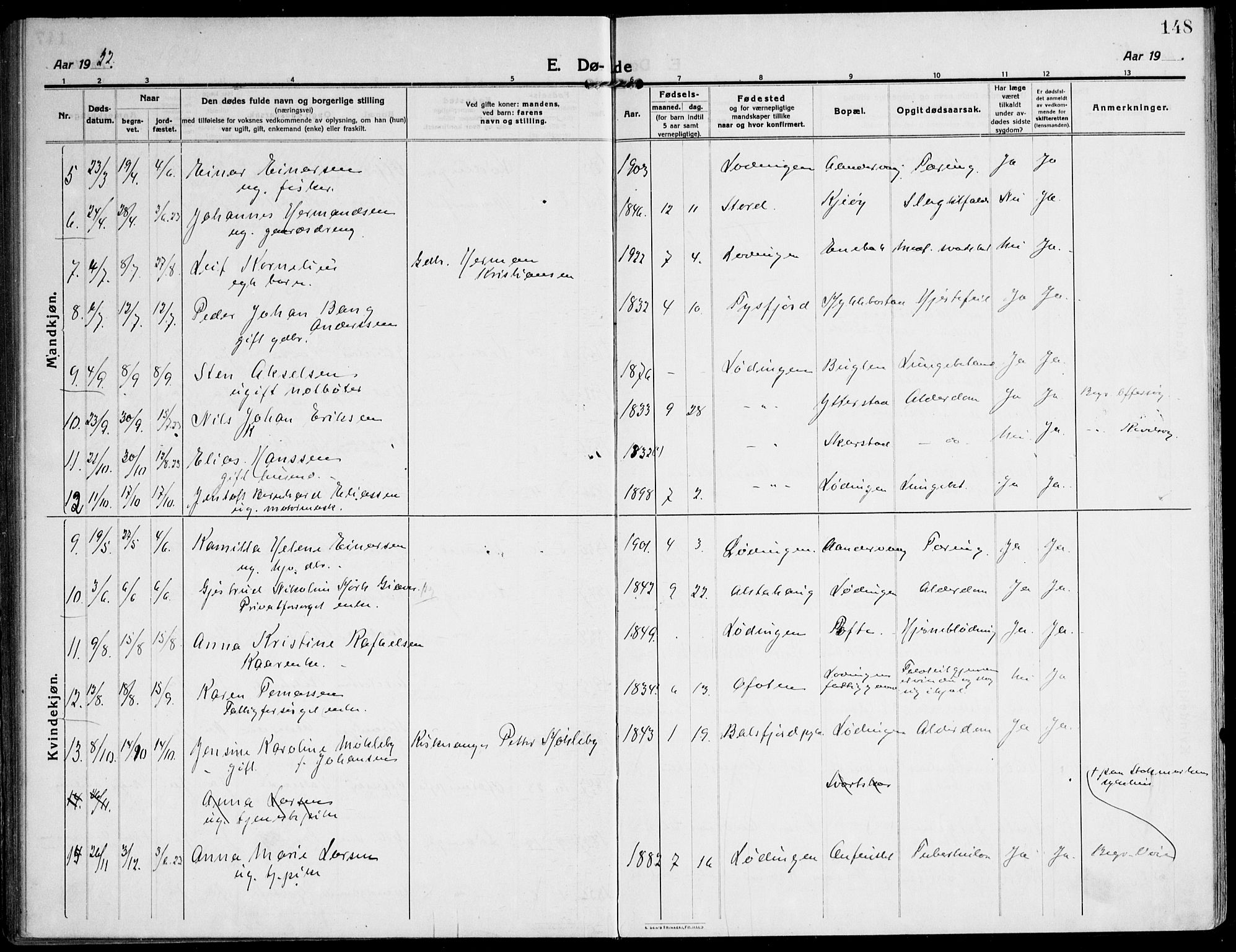 Ministerialprotokoller, klokkerbøker og fødselsregistre - Nordland, AV/SAT-A-1459/872/L1037: Parish register (official) no. 872A12, 1914-1925, p. 148