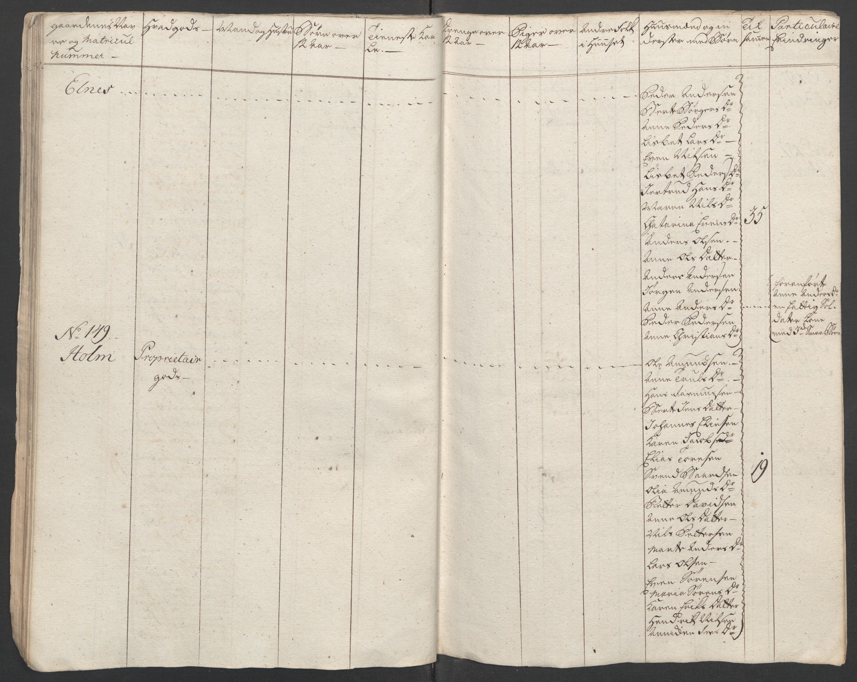 Rentekammeret inntil 1814, Reviderte regnskaper, Fogderegnskap, AV/RA-EA-4092/R11/L0687: Ekstraskatten Nedre Romerike, 1762, p. 109