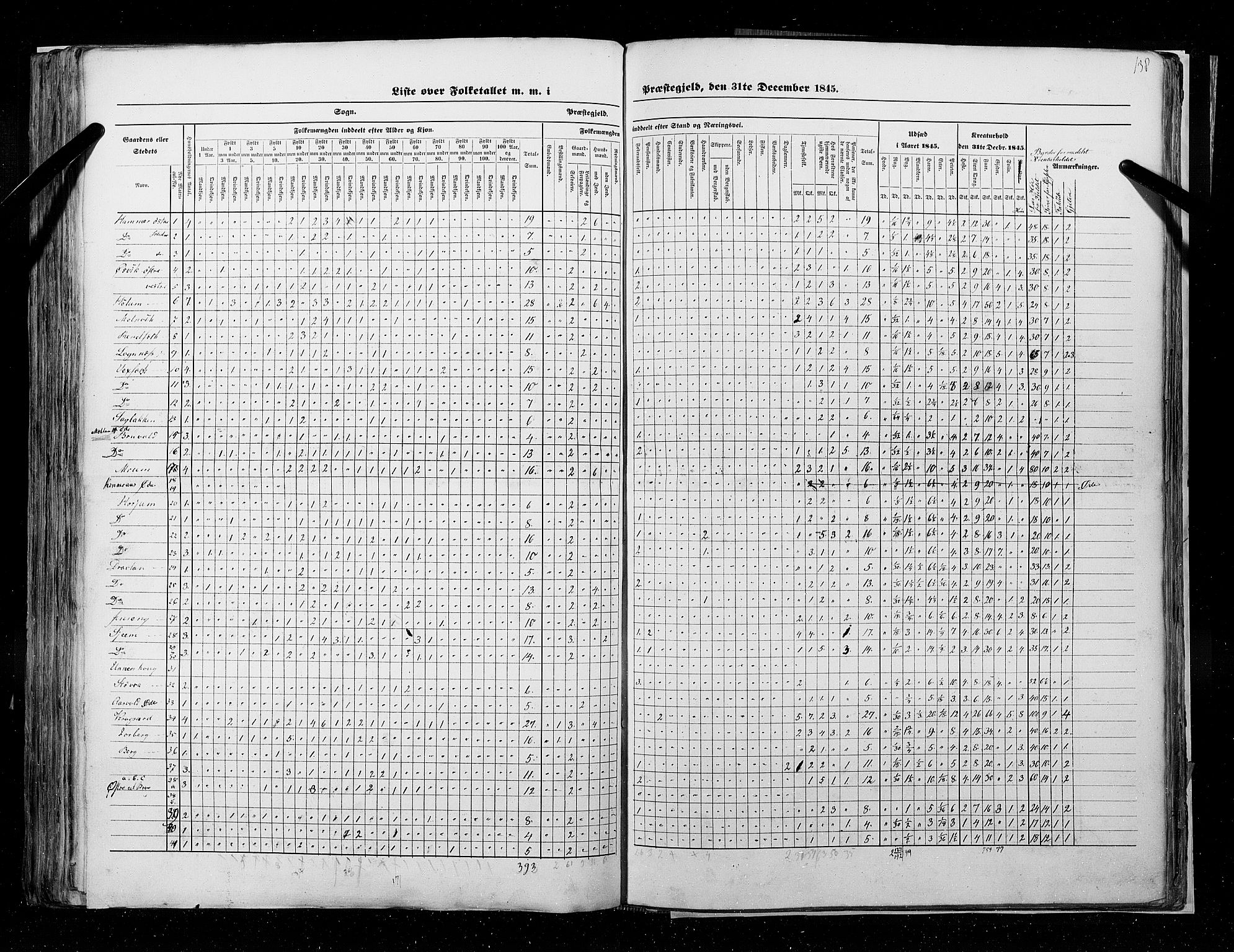 RA, Census 1845, vol. 9A: Nordre Trondhjems amt, 1845, p. 138