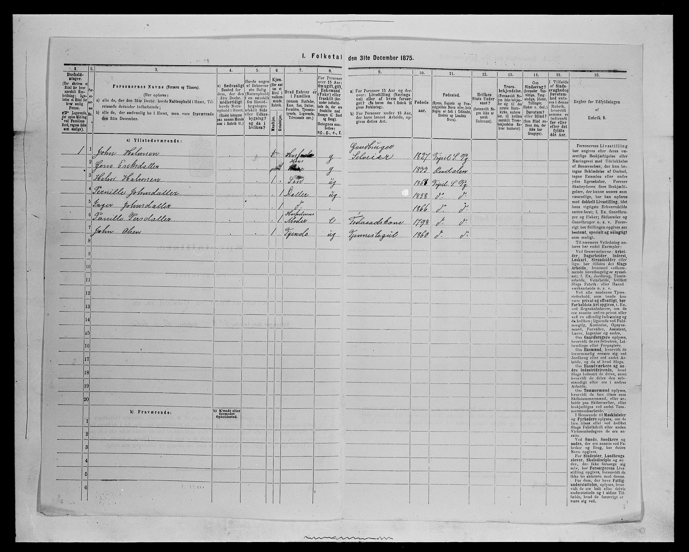 SAH, 1875 census for 0428P Trysil, 1875, p. 776