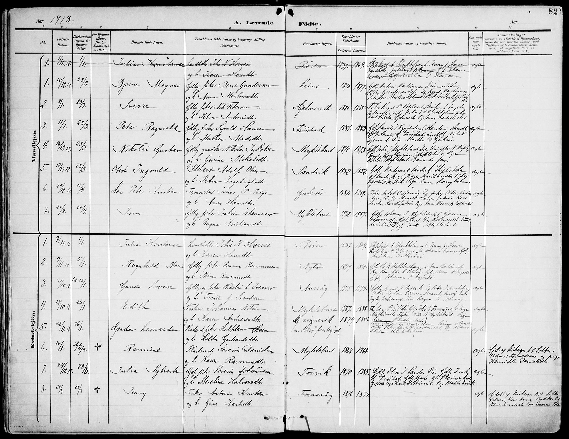 Ministerialprotokoller, klokkerbøker og fødselsregistre - Møre og Romsdal, SAT/A-1454/507/L0075: Parish register (official) no. 507A10, 1901-1920, p. 82