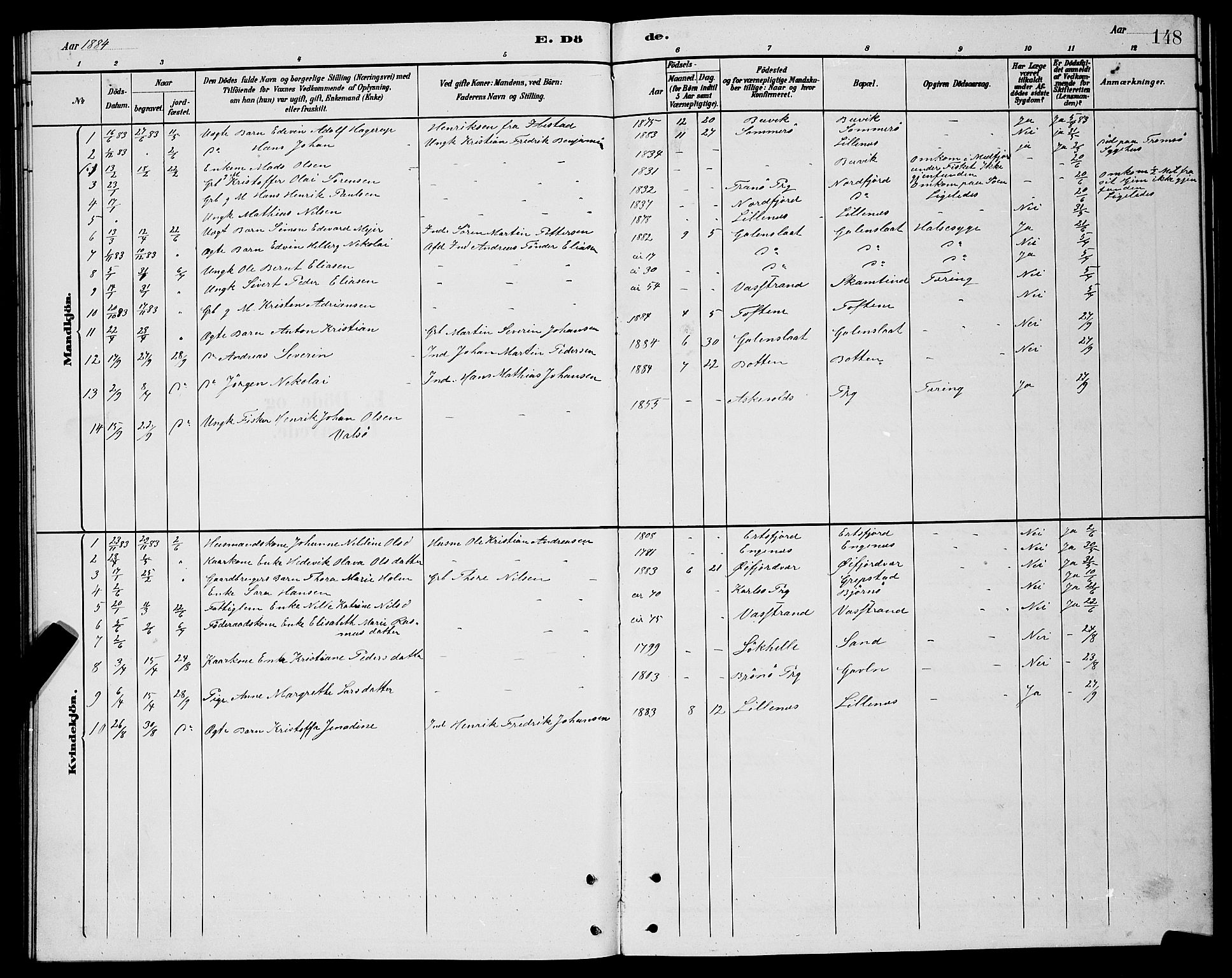 Lenvik sokneprestembete, SATØ/S-1310/H/Ha/Hab/L0021klokker: Parish register (copy) no. 21, 1884-1900, p. 148