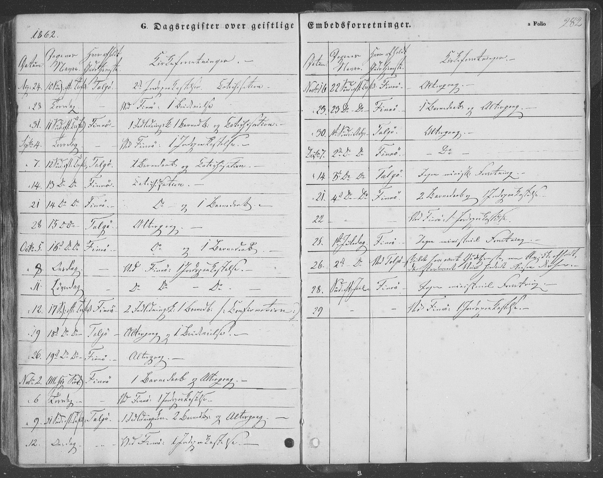 Finnøy sokneprestkontor, AV/SAST-A-101825/H/Ha/Haa/L0007: Parish register (official) no. A 7, 1847-1862, p. 282