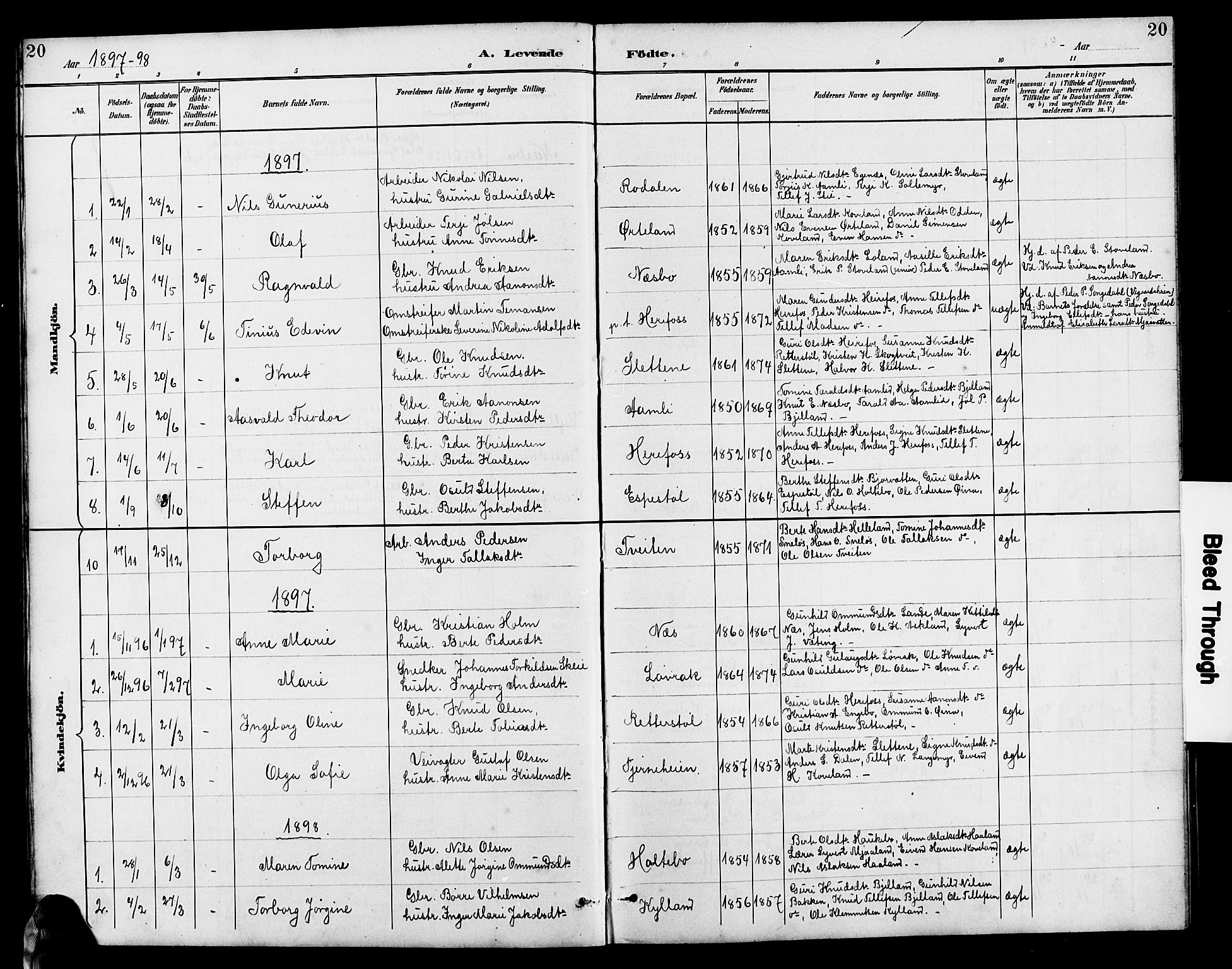 Herefoss sokneprestkontor, AV/SAK-1111-0019/F/Fb/Fba/L0003: Parish register (copy) no. B 3, 1887-1925, p. 20