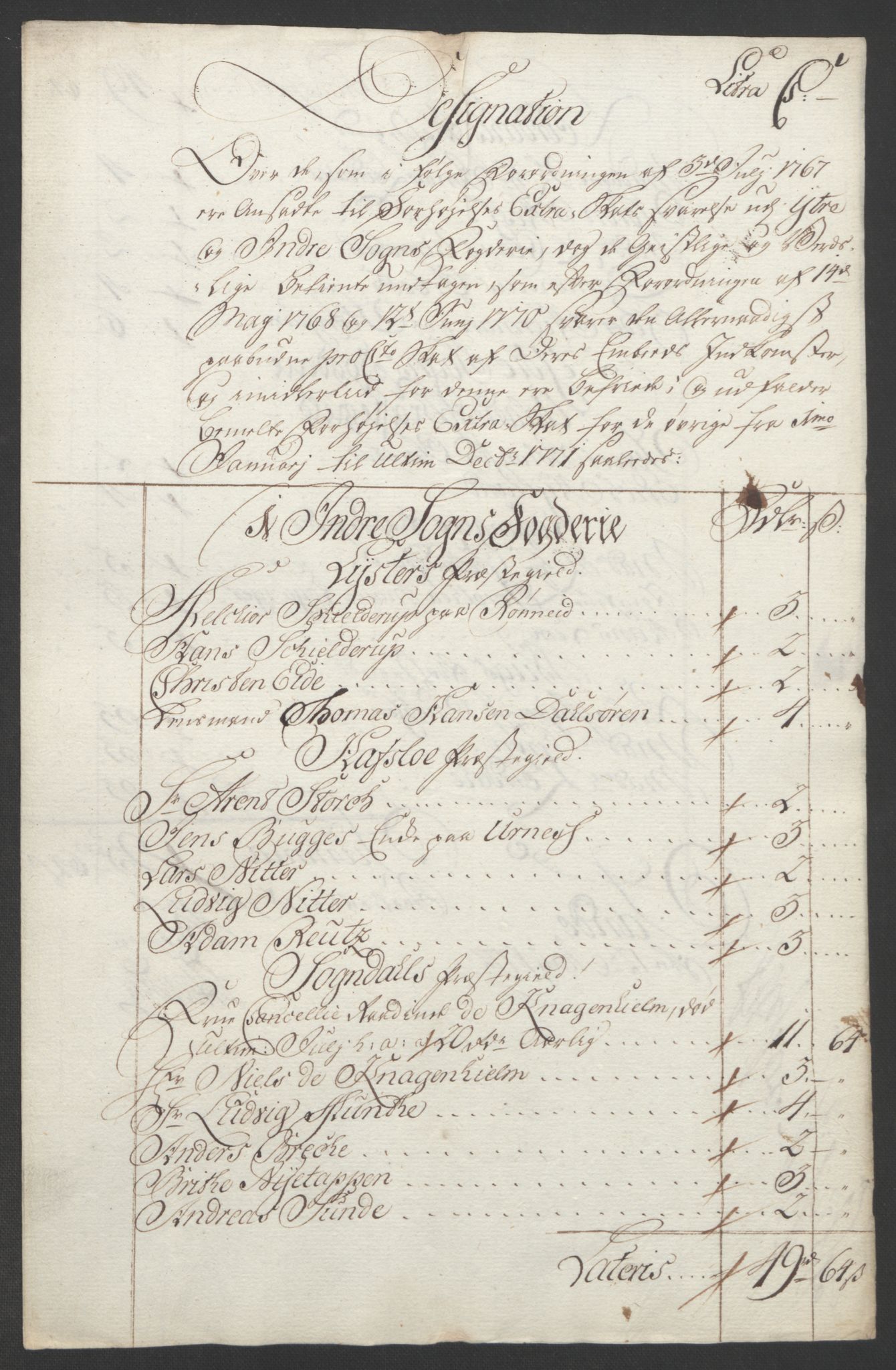 Rentekammeret inntil 1814, Realistisk ordnet avdeling, AV/RA-EA-4070/Ol/L0018: [Gg 10]: Ekstraskatten, 23.09.1762. Sogn, 1762-1772, p. 351