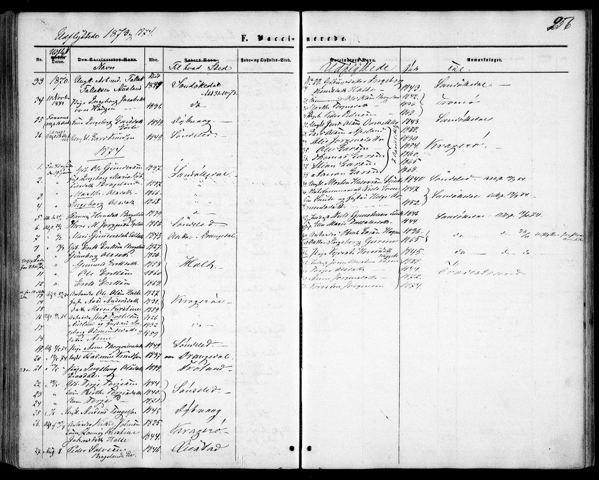 Gjerstad sokneprestkontor, SAK/1111-0014/F/Fa/Faa/L0007: Parish register (official) no. A 7, 1858-1875, p. 256