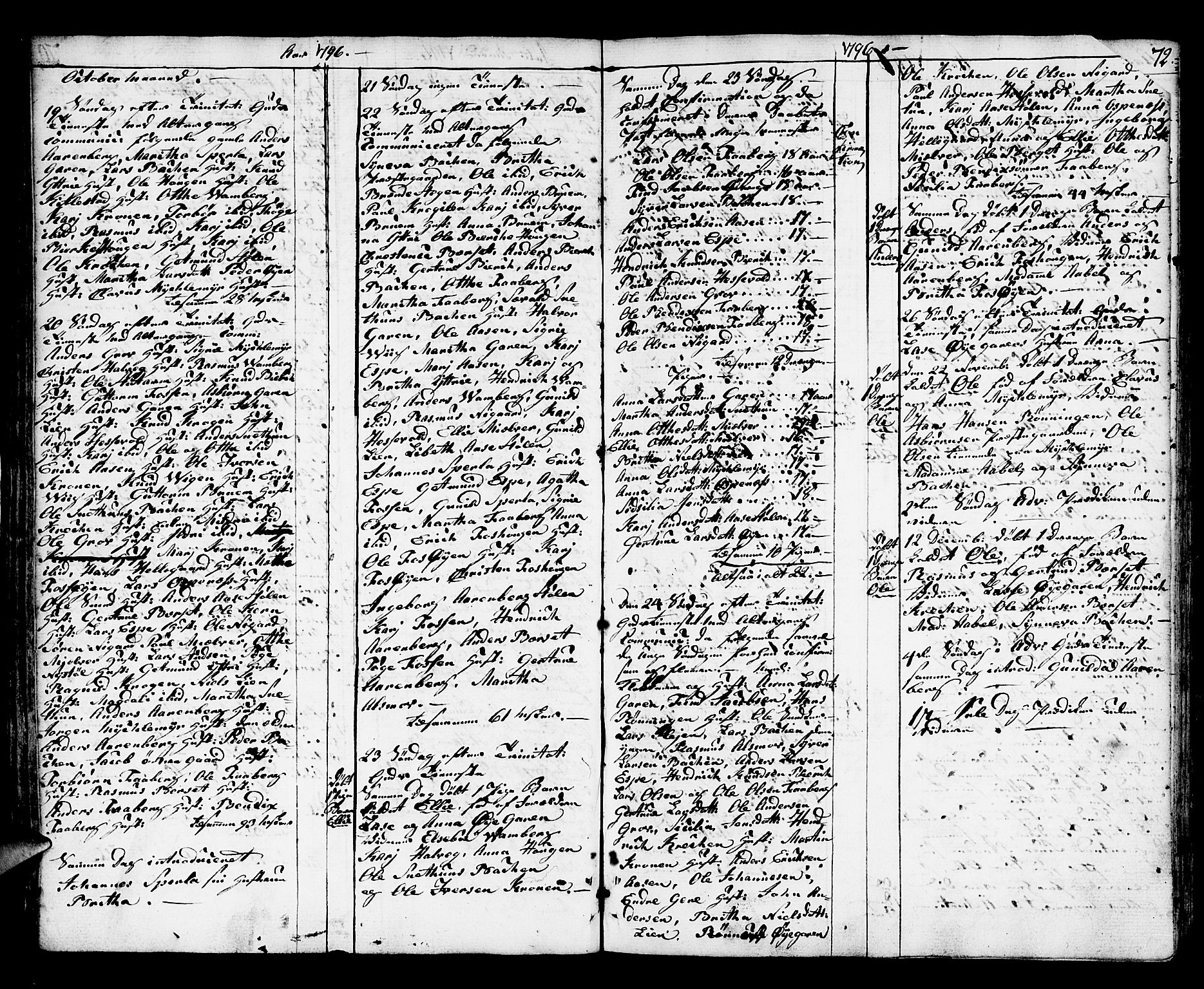 Jostedal sokneprestembete, SAB/A-80601/H/Haa/Haaa/L0002: Parish register (official) no. A 2, 1770-1806, p. 71
