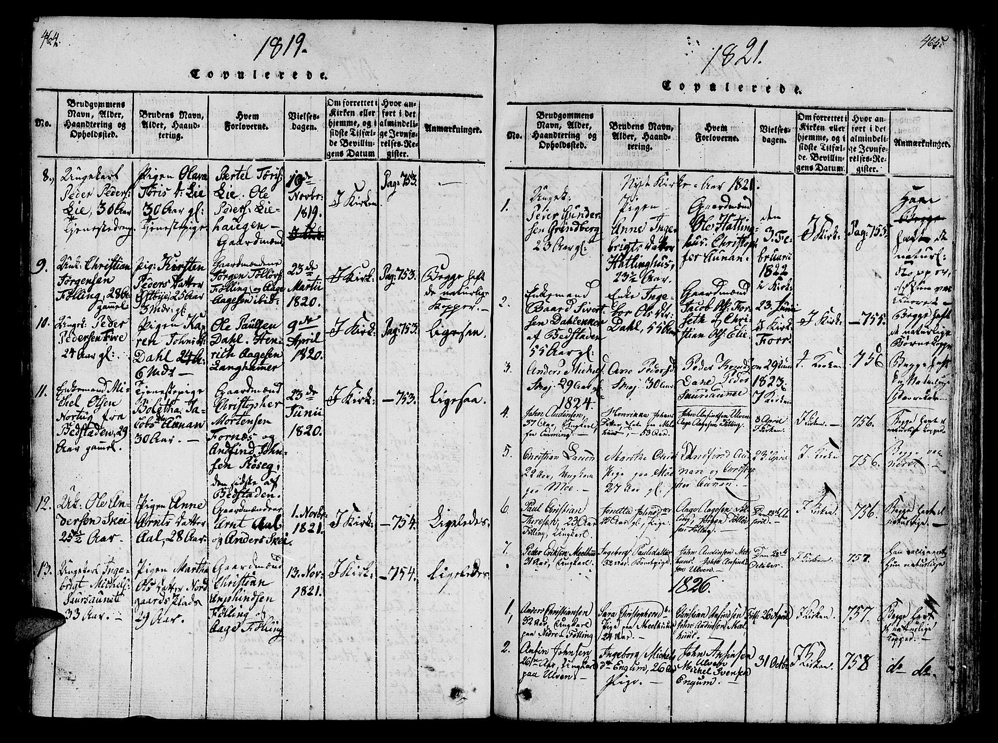 Ministerialprotokoller, klokkerbøker og fødselsregistre - Nord-Trøndelag, SAT/A-1458/746/L0441: Parish register (official) no. 746A03 /4, 1816-1827, p. 464-465