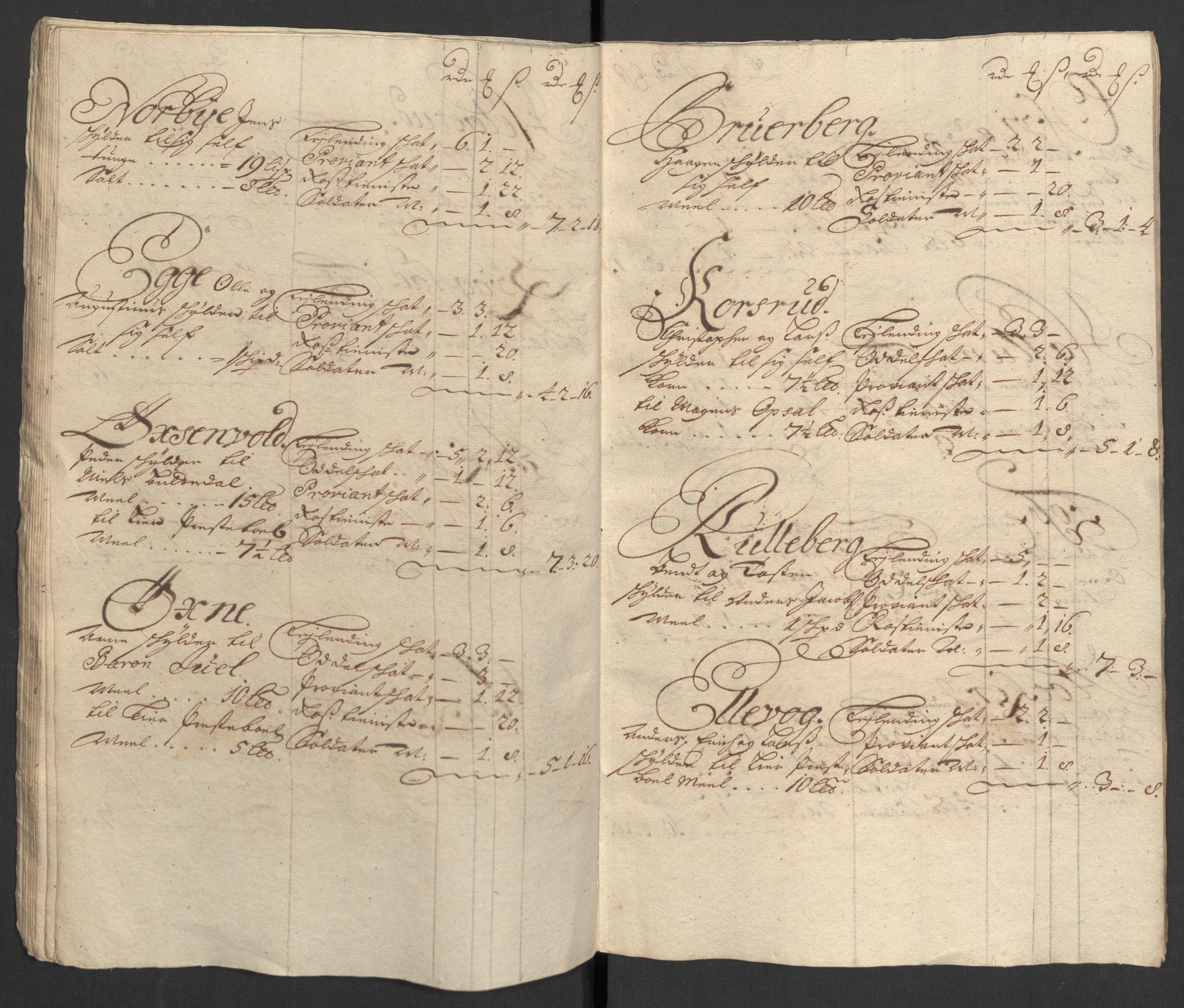 Rentekammeret inntil 1814, Reviderte regnskaper, Fogderegnskap, AV/RA-EA-4092/R30/L1697: Fogderegnskap Hurum, Røyken, Eiker og Lier, 1700-1701, p. 117